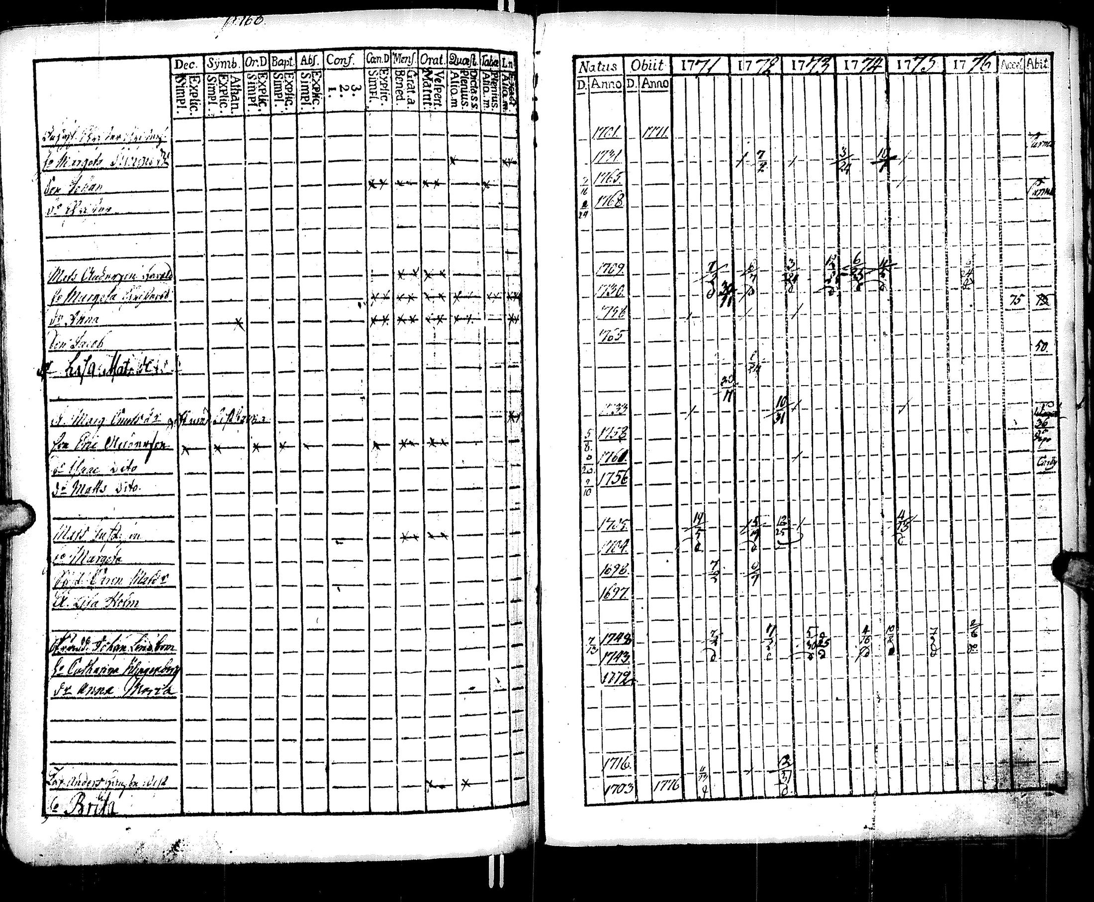[ kuvat/172.jpg ]