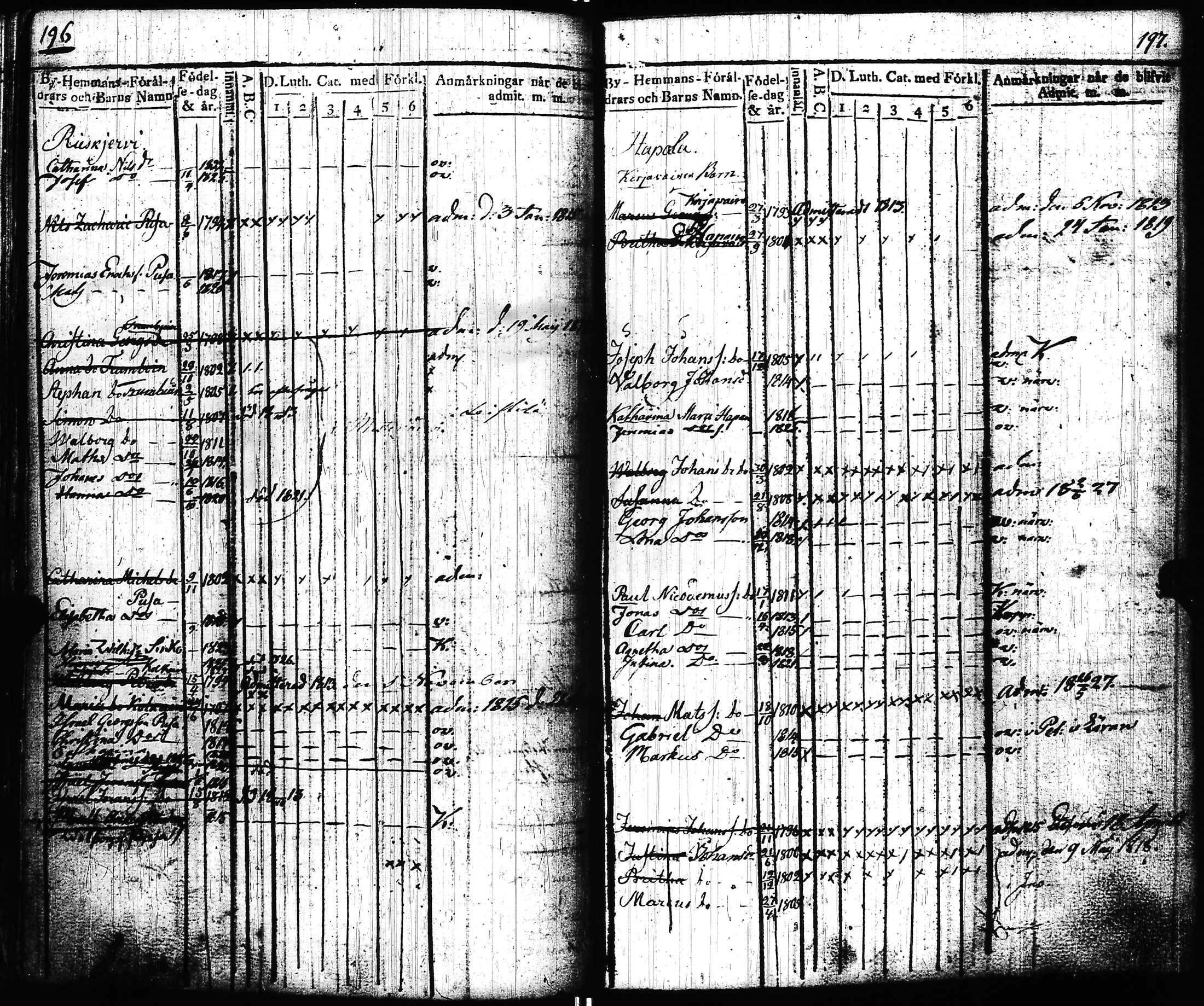[ kuvat/102.jpg ]