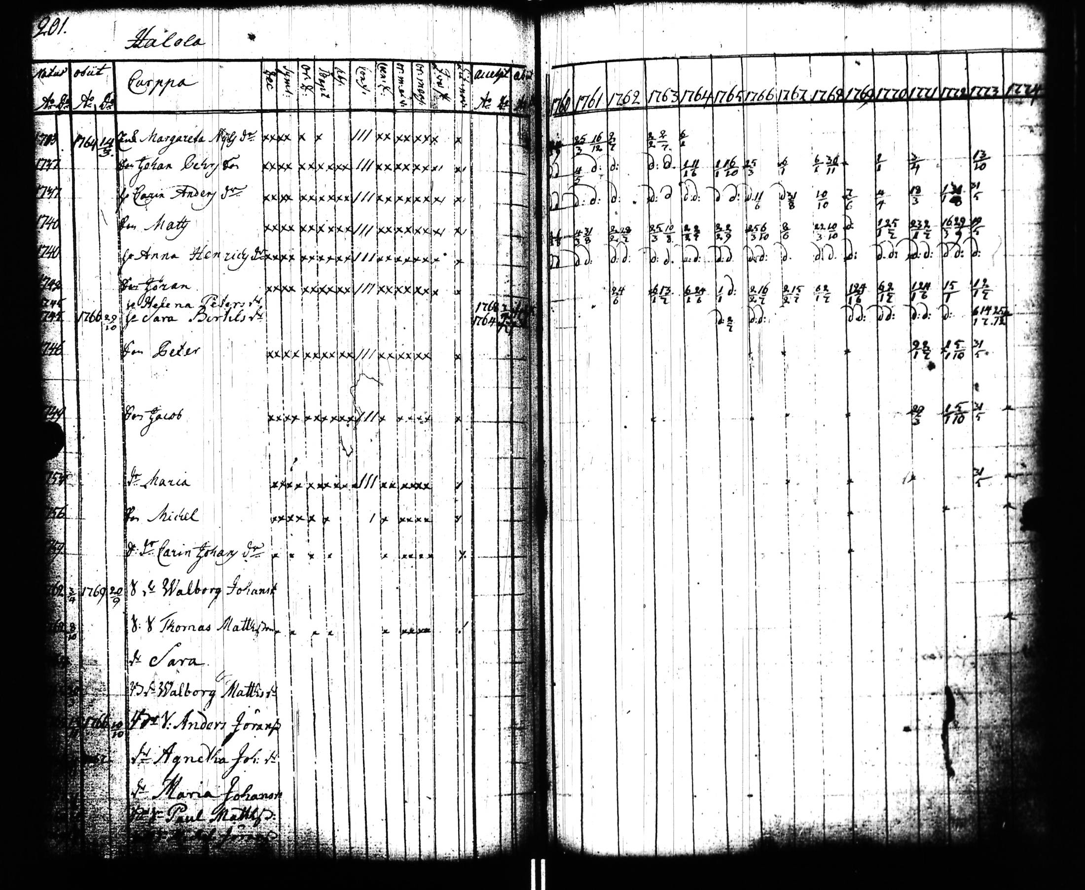 [ kuvat/202.jpg ]