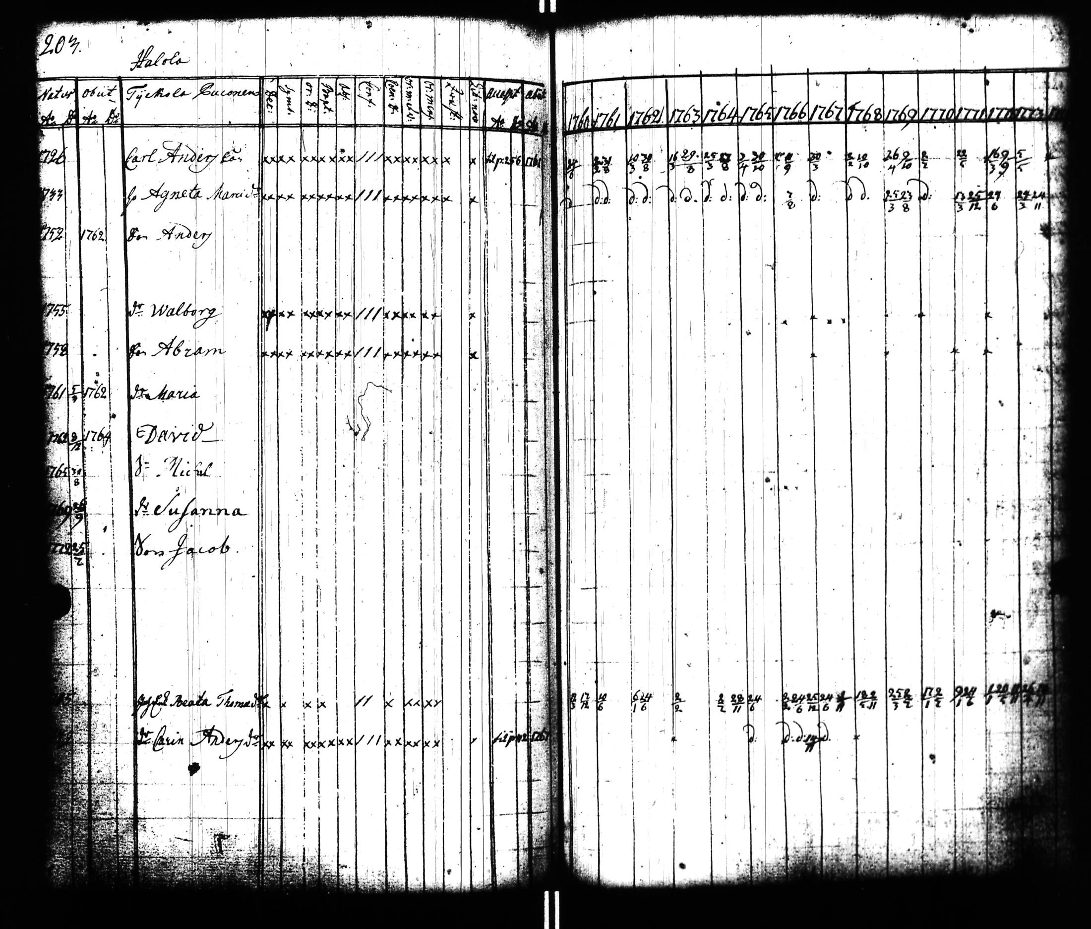 [ kuvat/204.jpg ]