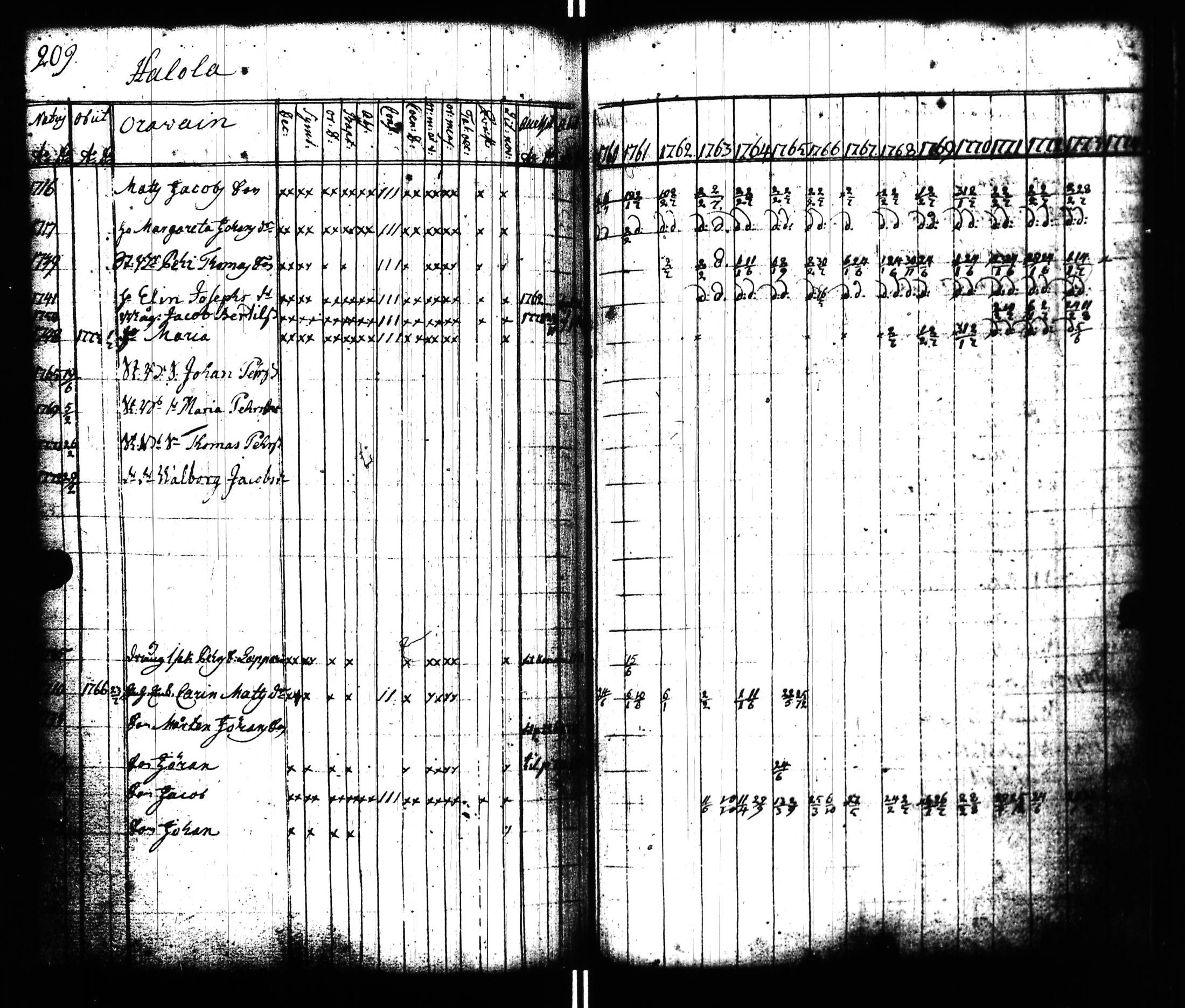 [ kuvat/210.jpg ]