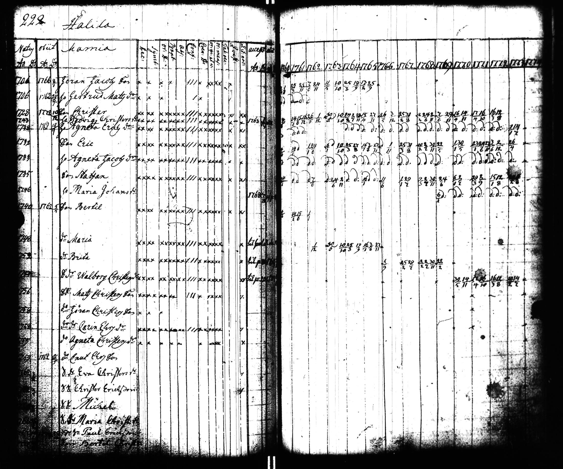 [ kuvat/223.jpg ]