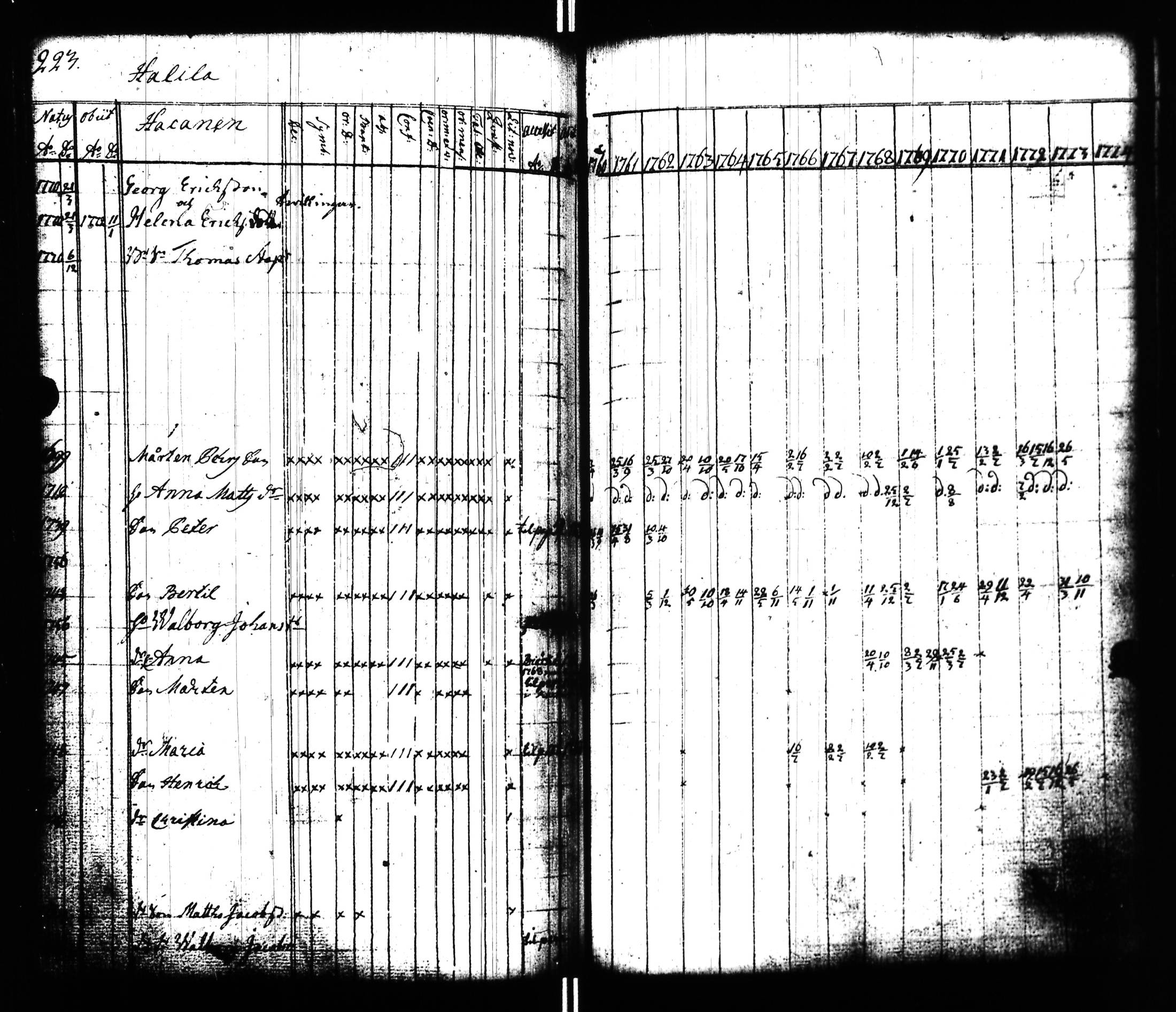 [ kuvat/224.jpg ]