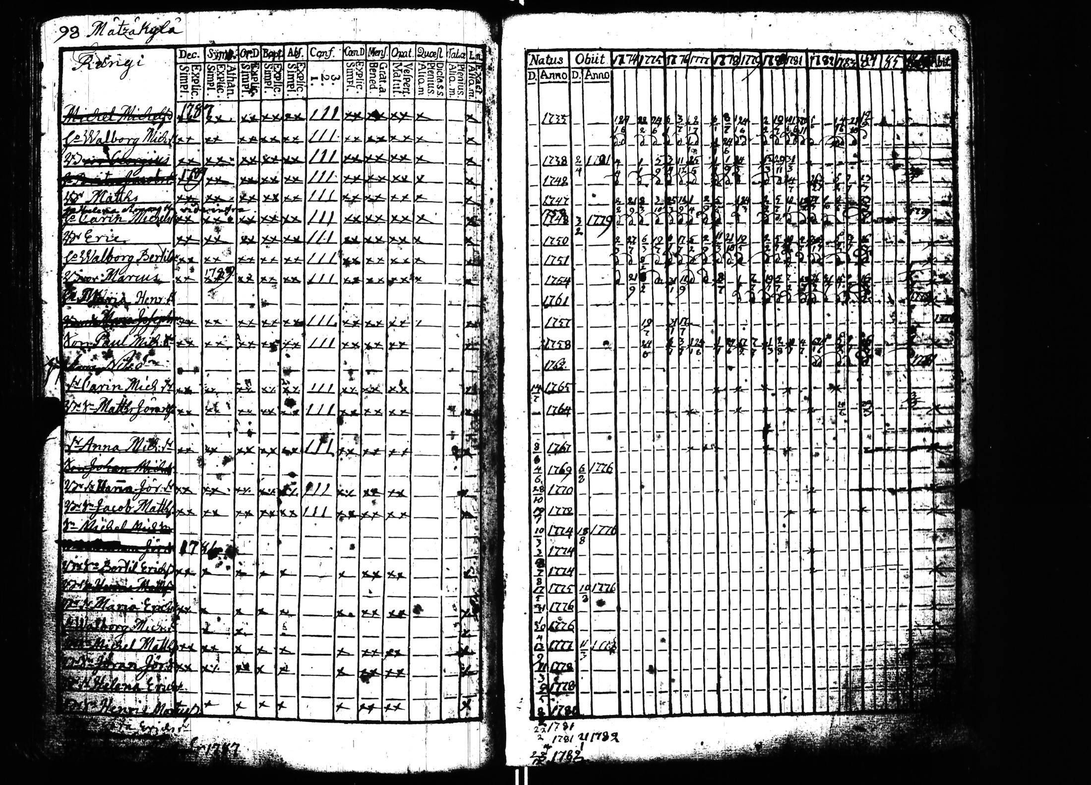 [ kuvat/112.jpg ]