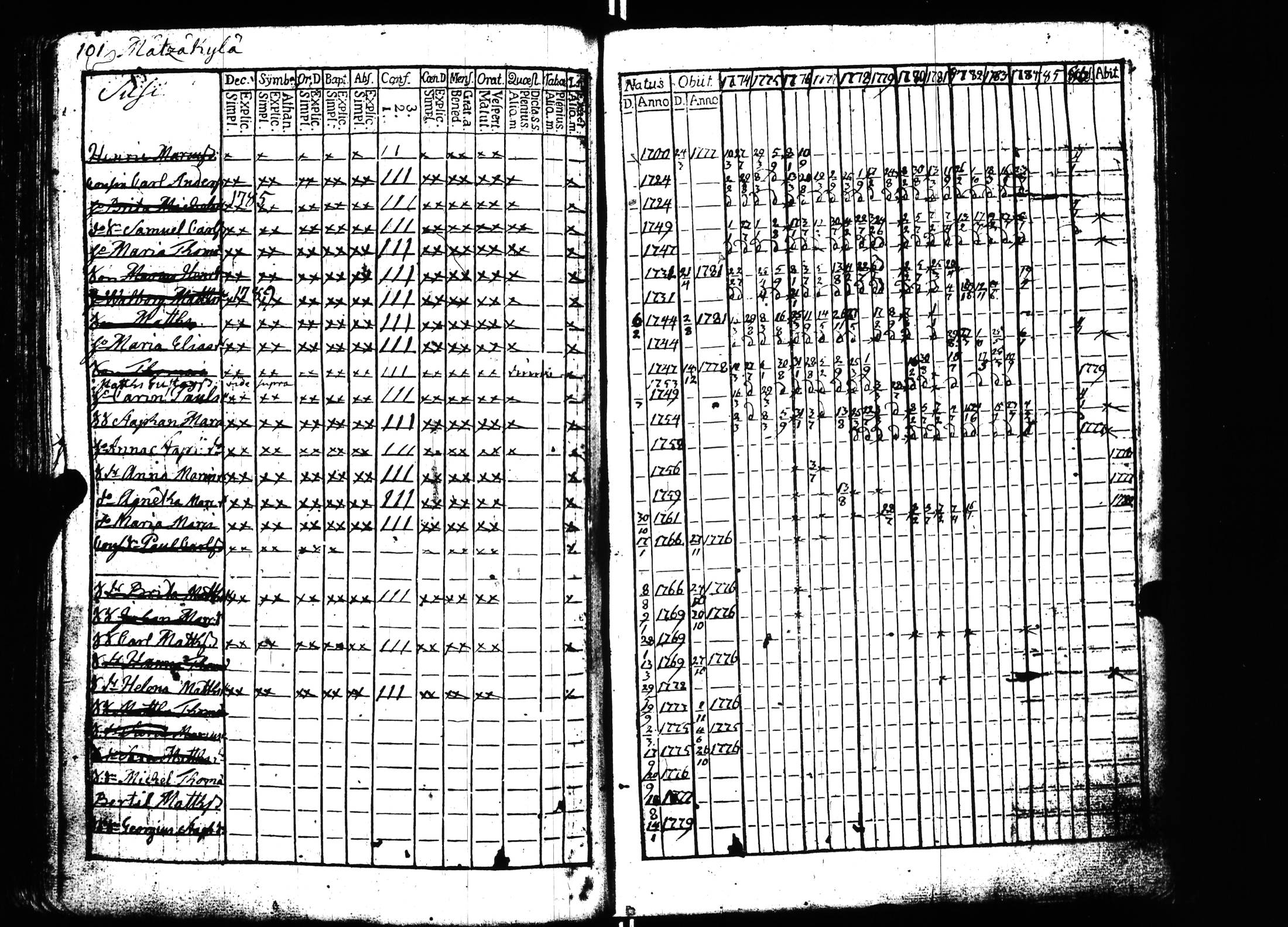 [ kuvat/115.jpg ]