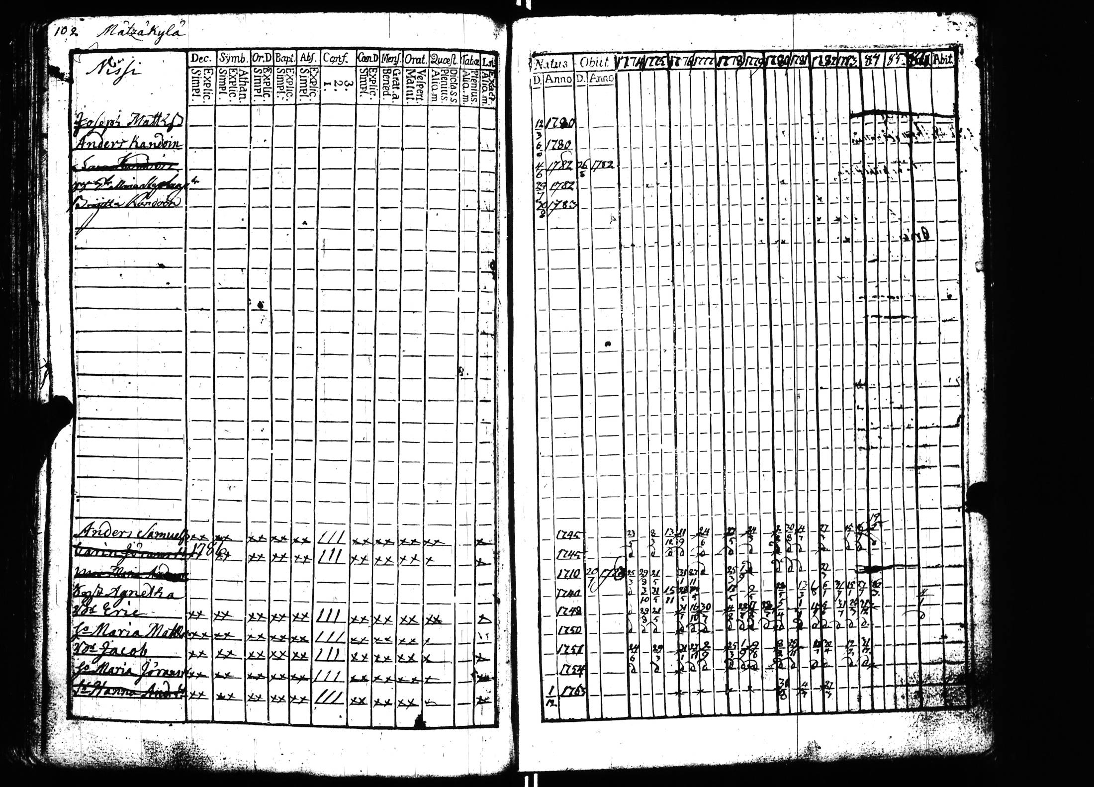 [ kuvat/116.jpg ]