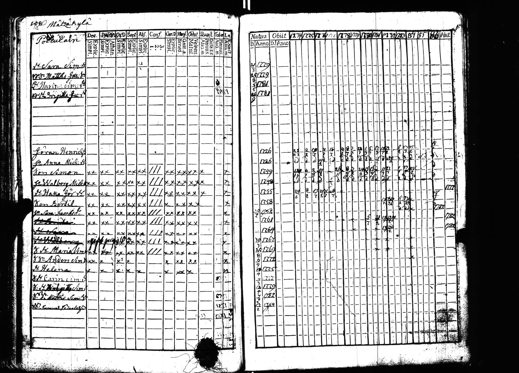 [ kuvat/122.jpg ]