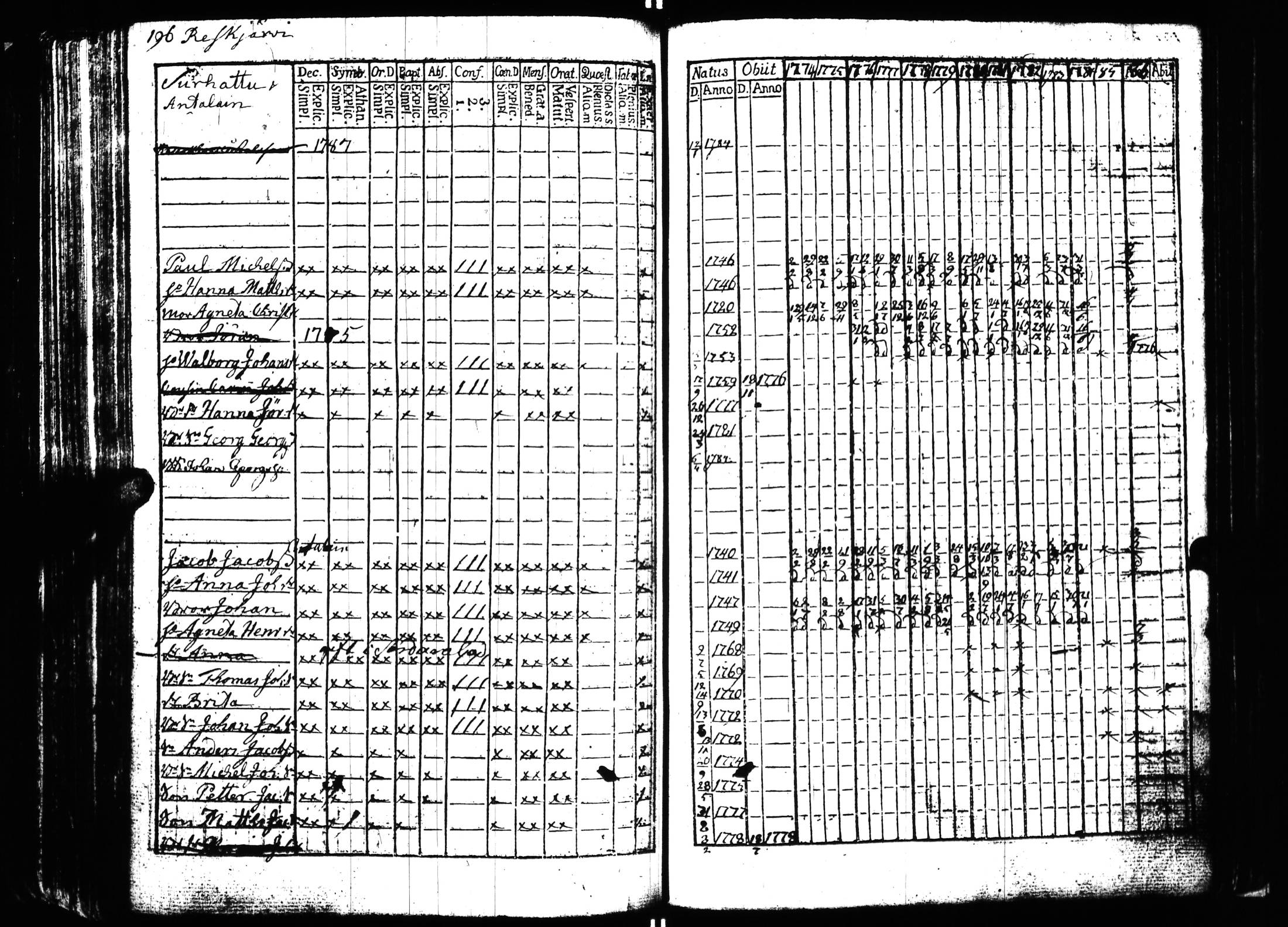 [ kuvat/210.jpg ]