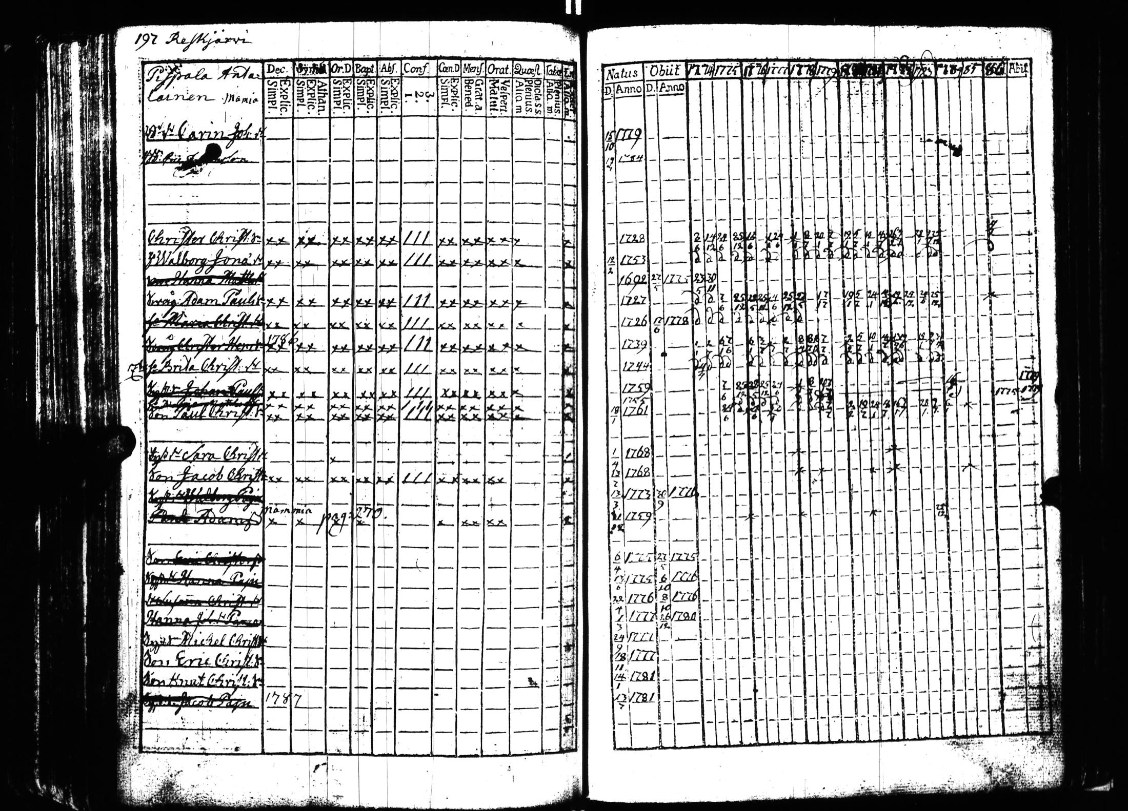 [ kuvat/211.jpg ]