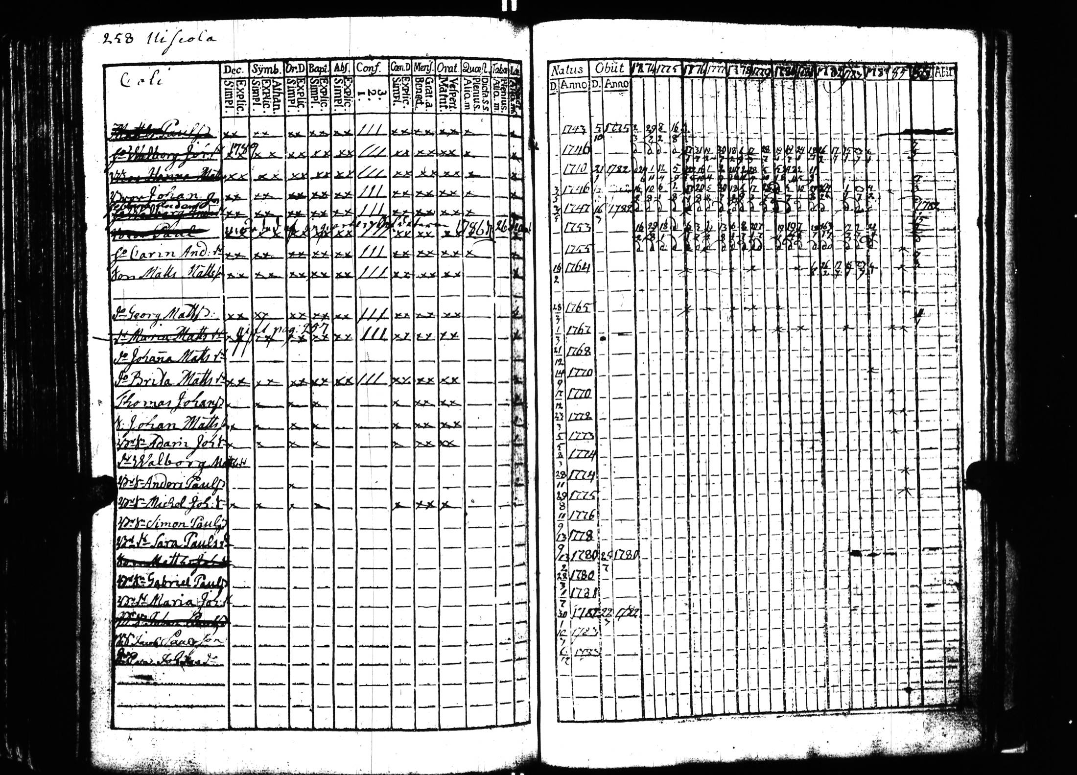 [ kuvat/273.jpg ]