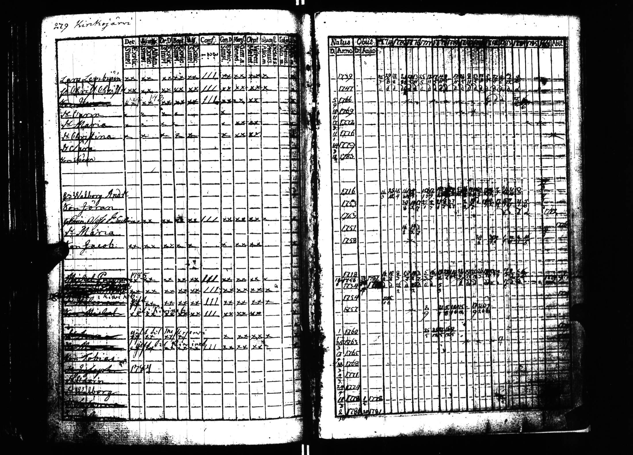 [ kuvat/294.jpg ]