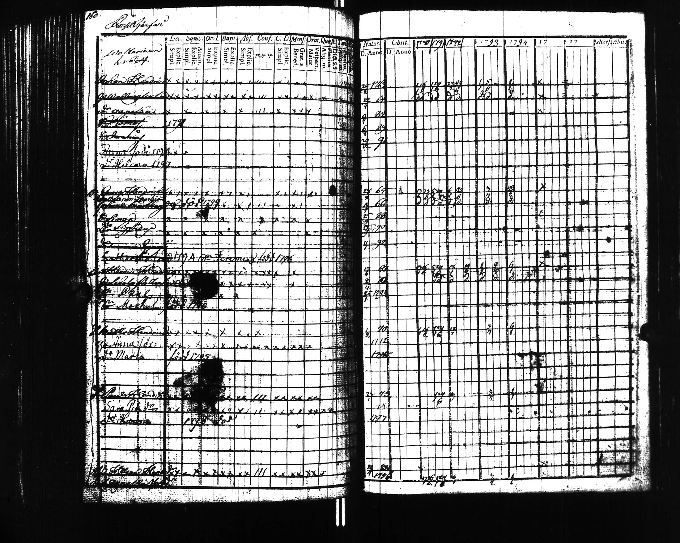 [ kuvat/170.jpg ]