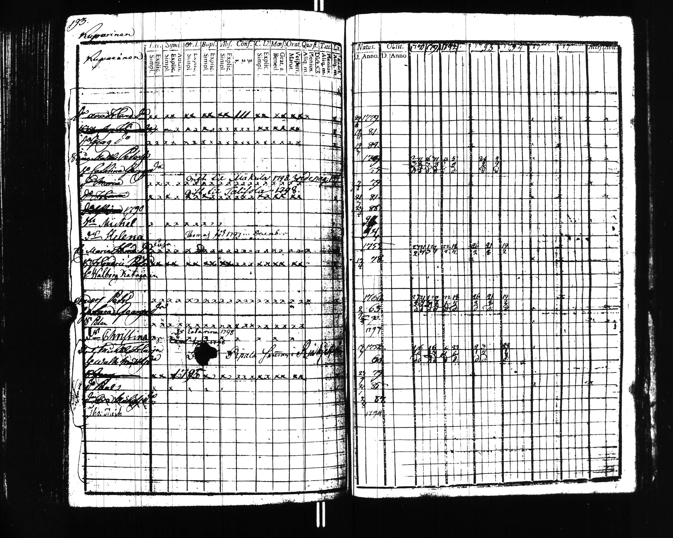 [ kuvat/203.jpg ]