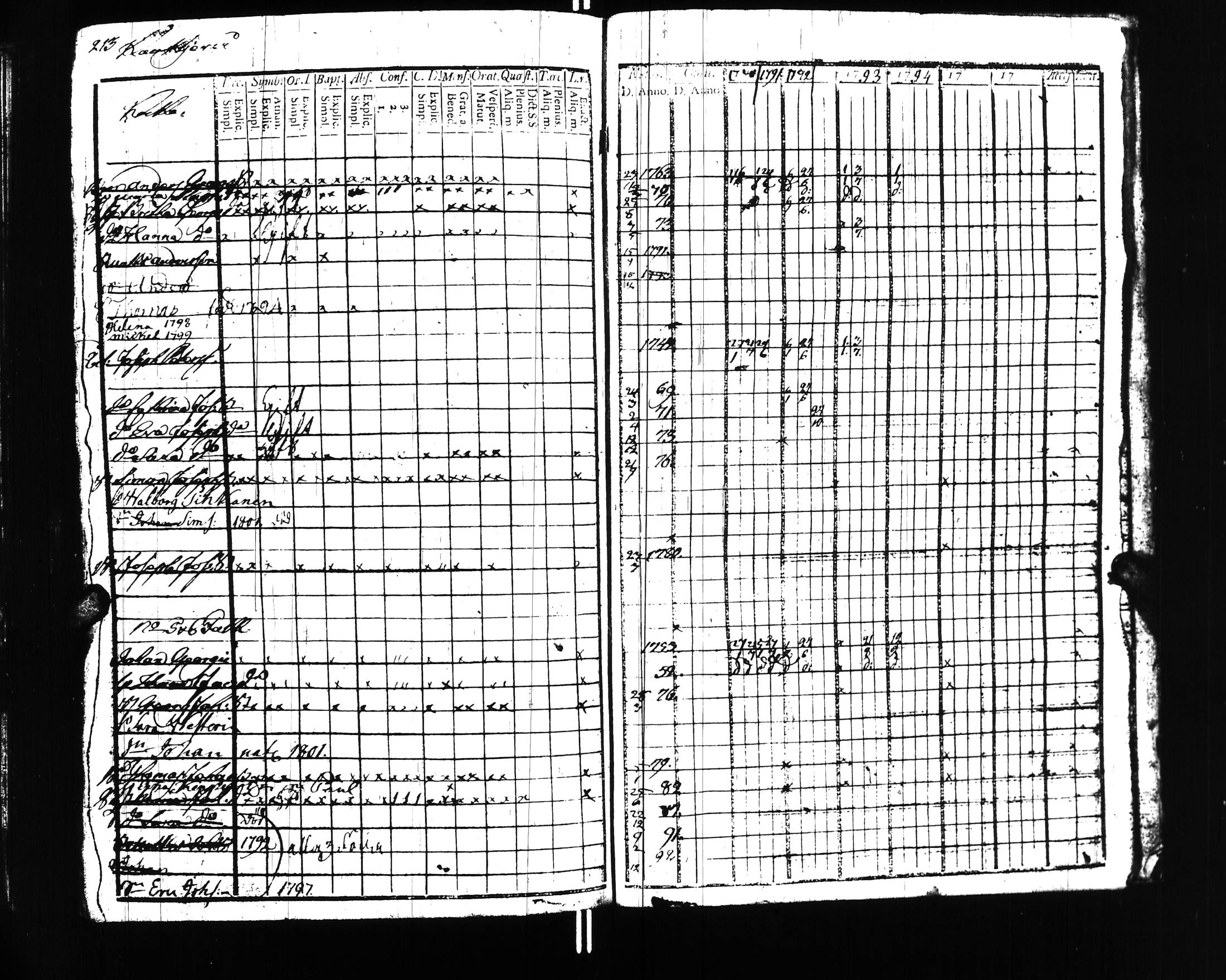 [ kuvat/223.jpg ]