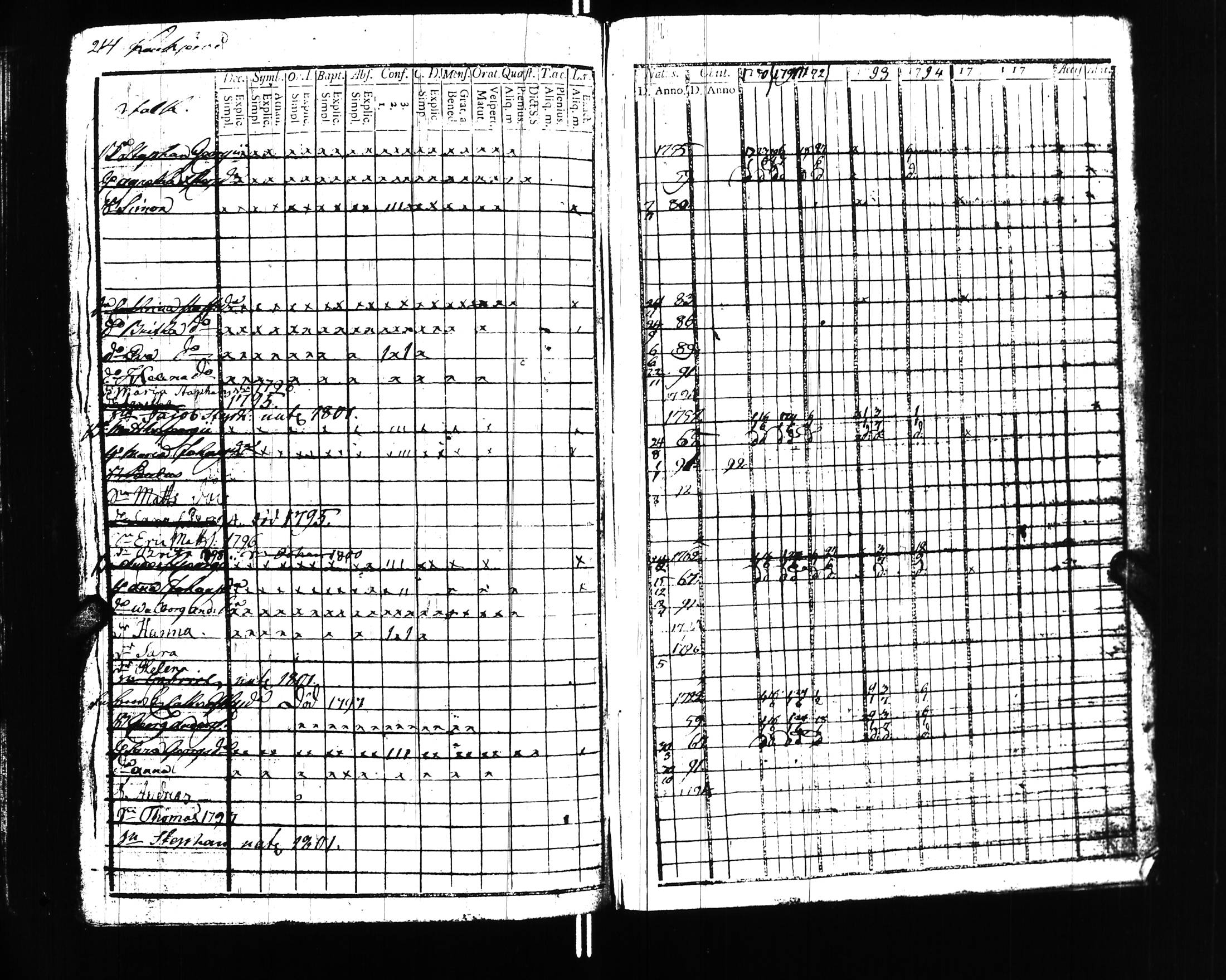 [ kuvat/224.jpg ]