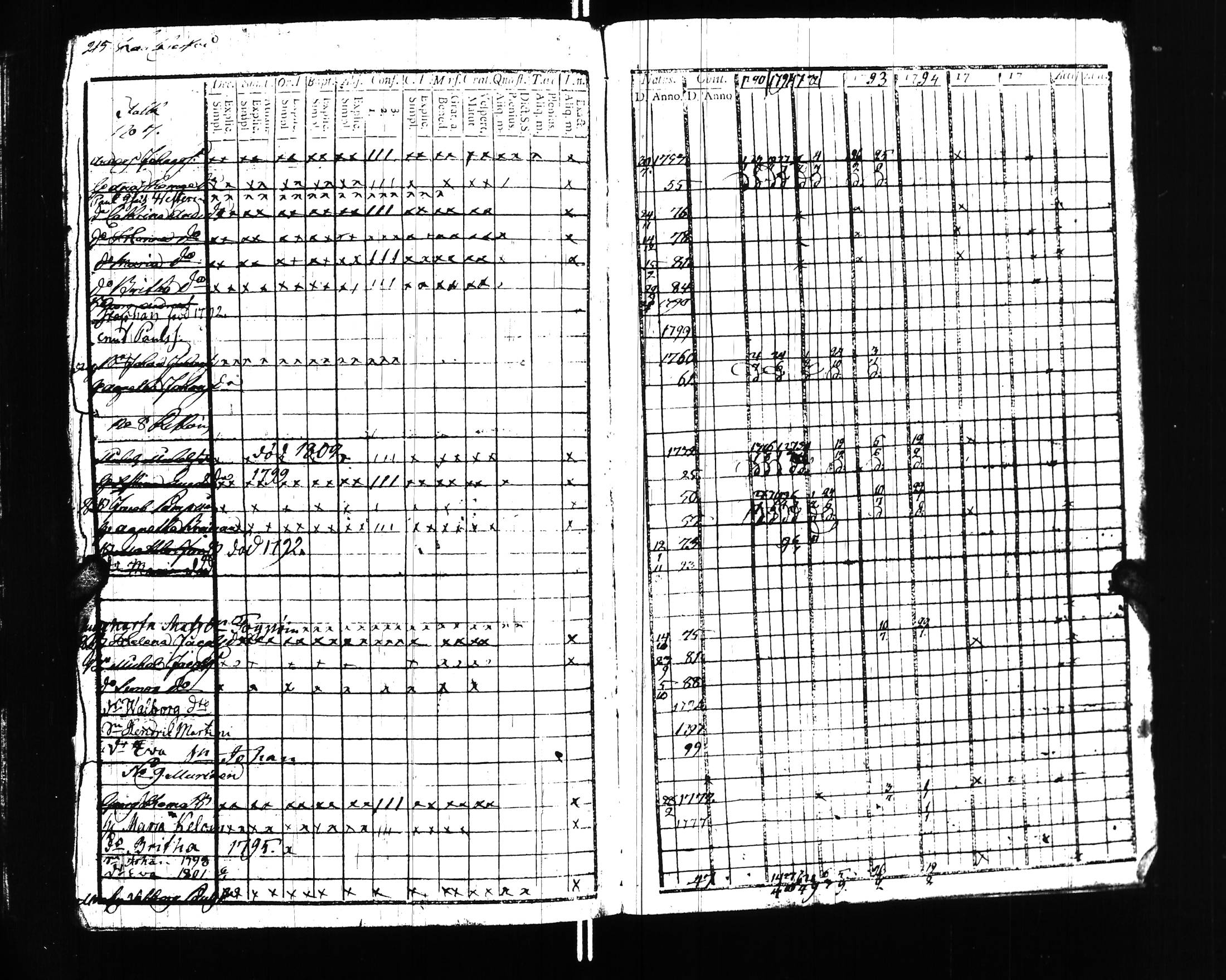 [ kuvat/225.jpg ]