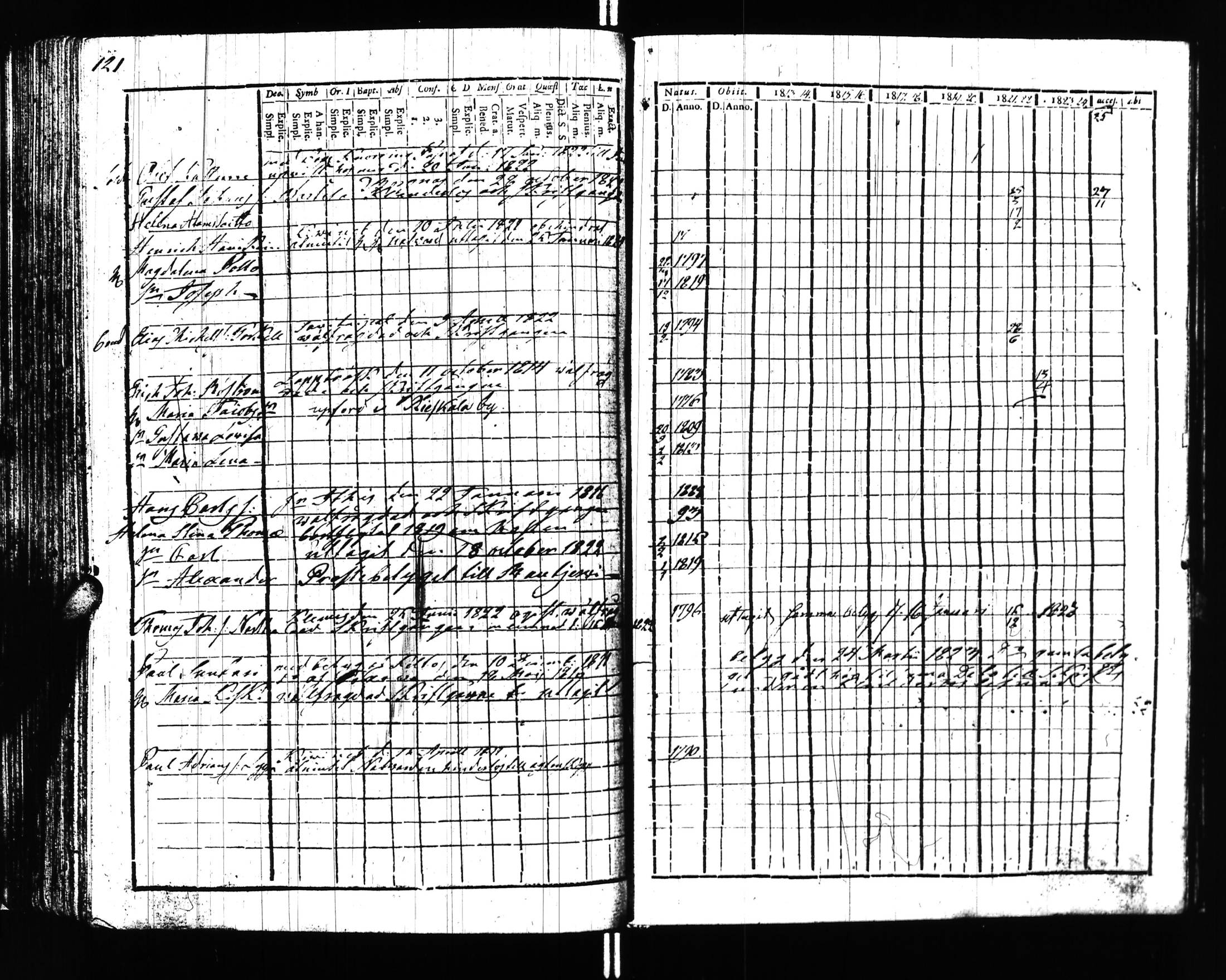 [ kuvat/125.jpg ]