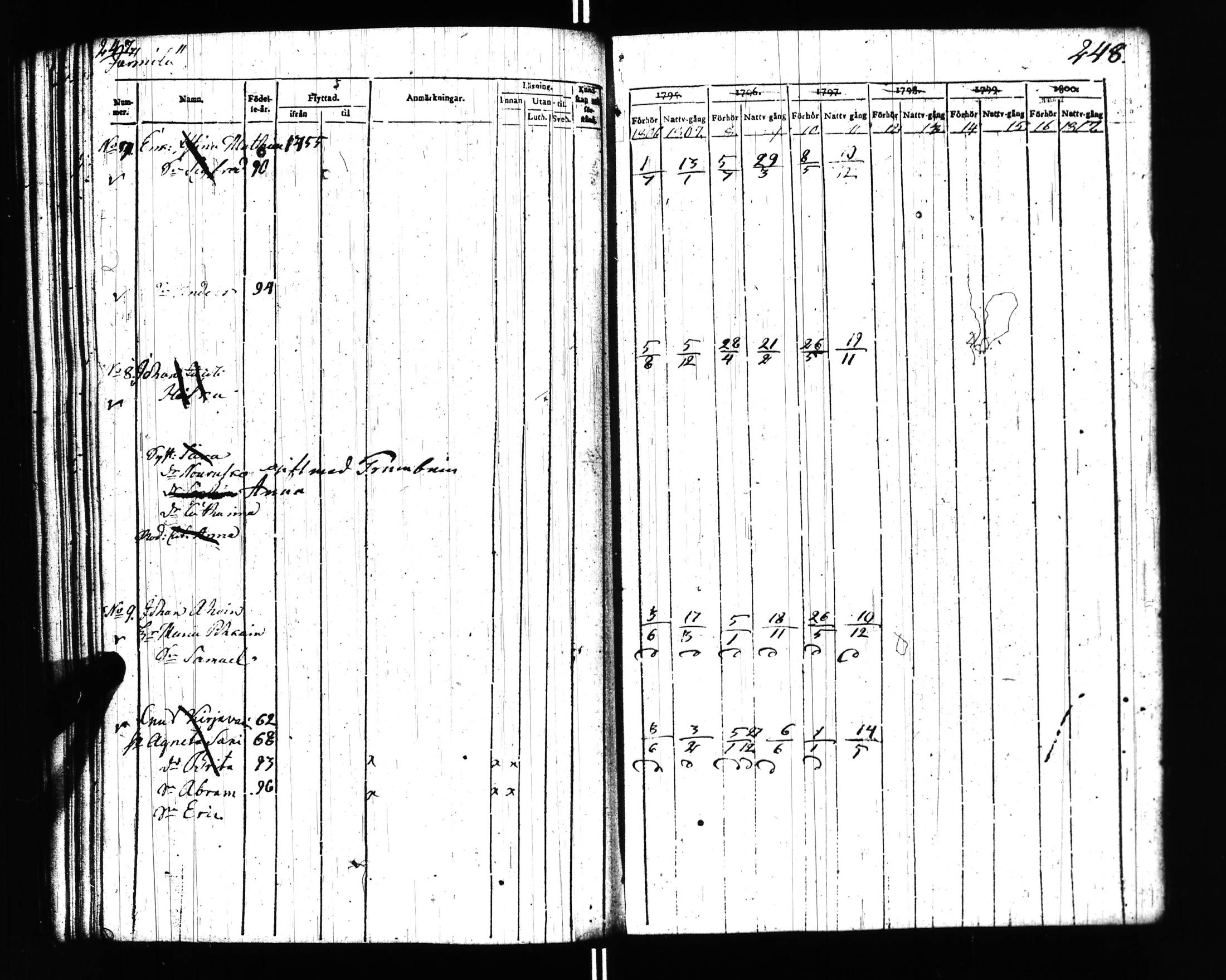 [ kuvat/112.jpg ]