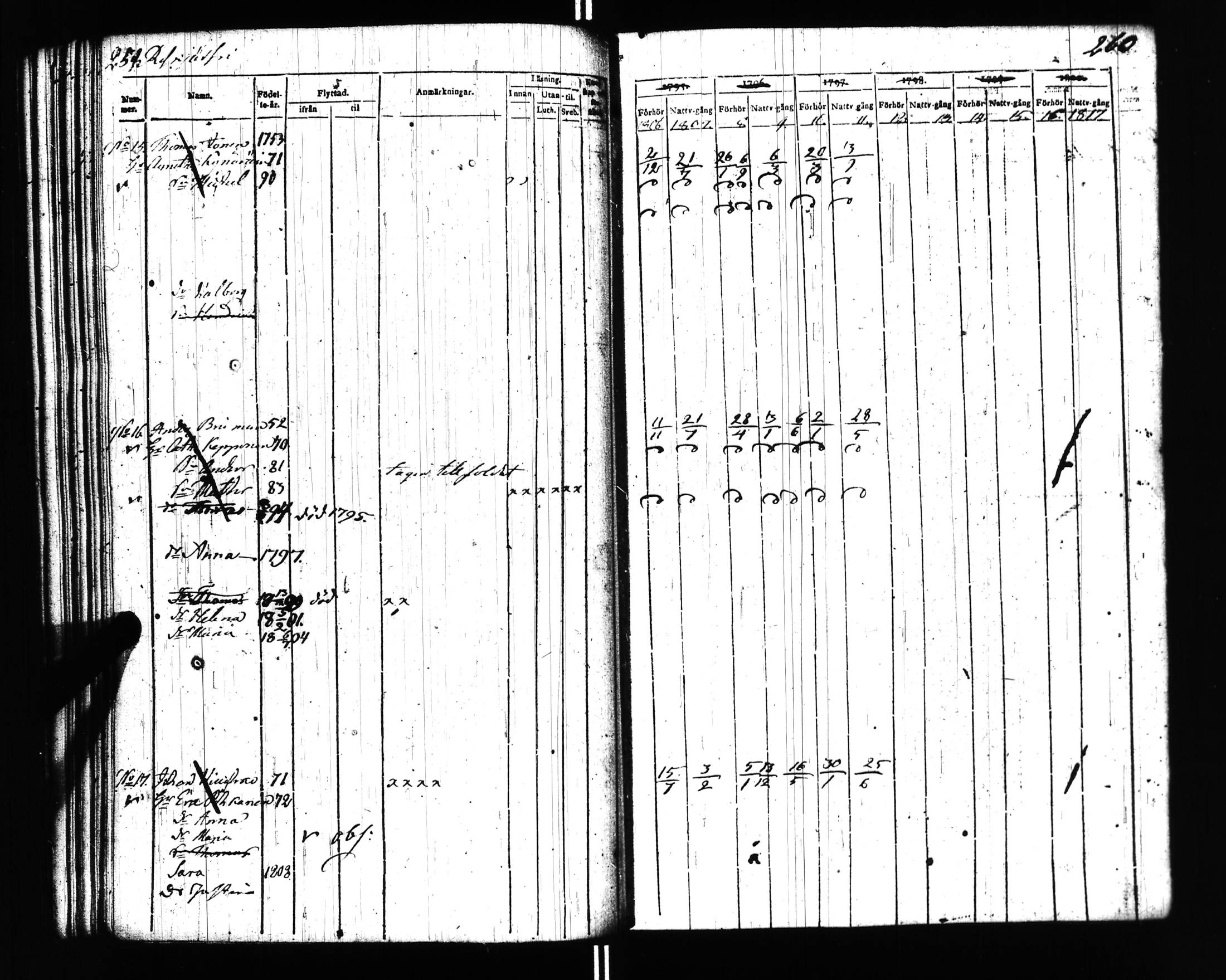 [ kuvat/118.jpg ]