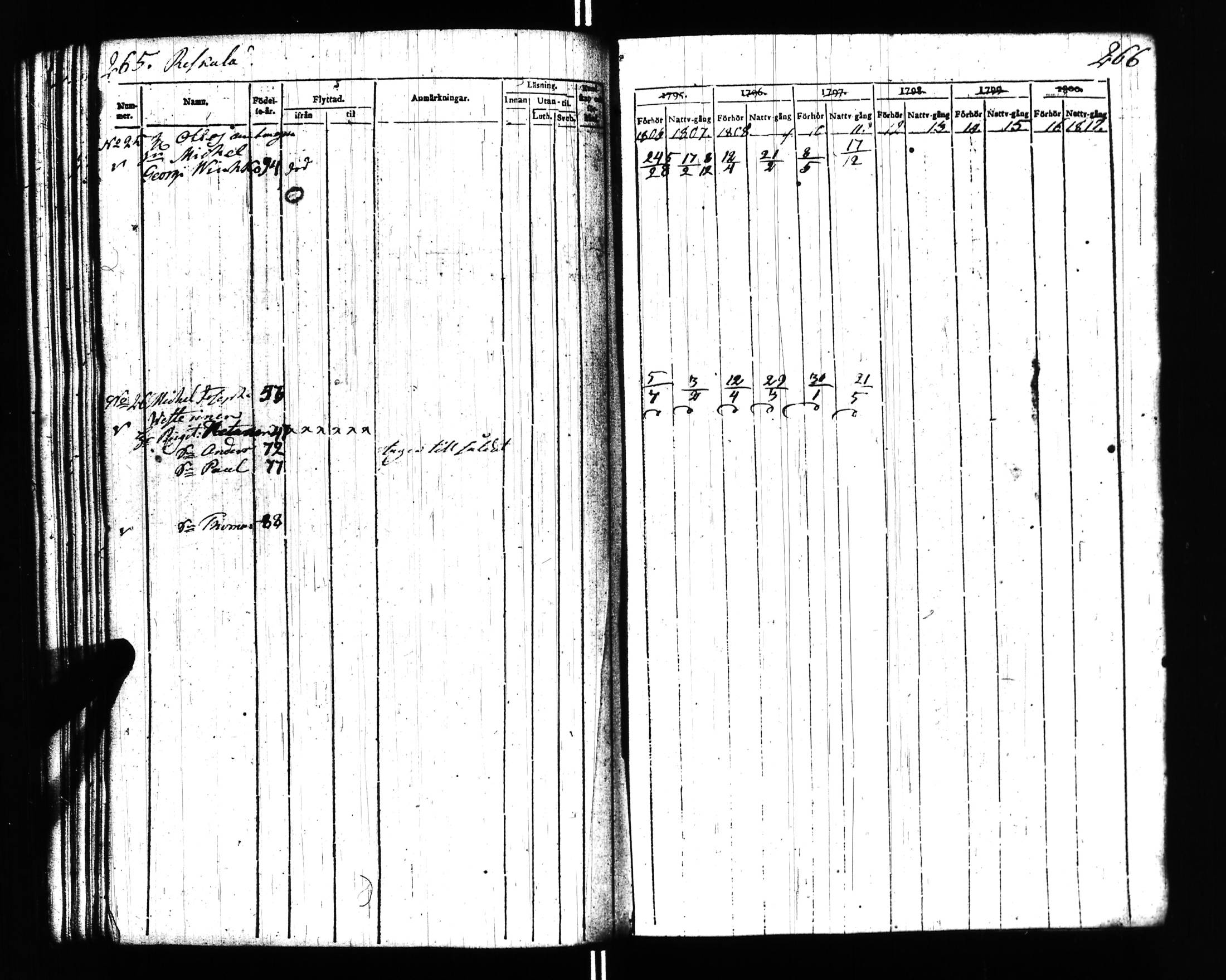 [ kuvat/121.jpg ]