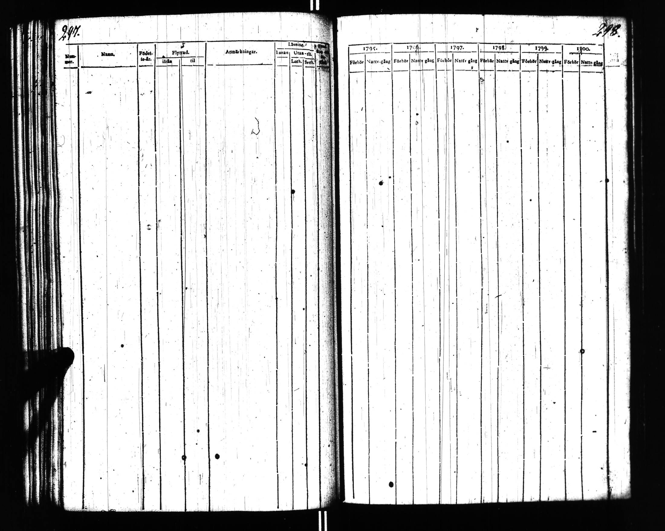 [ kuvat/131.jpg ]