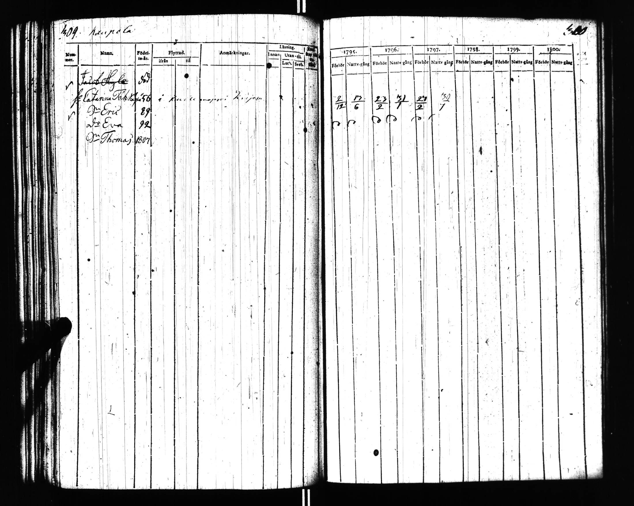[ kuvat/137.jpg ]