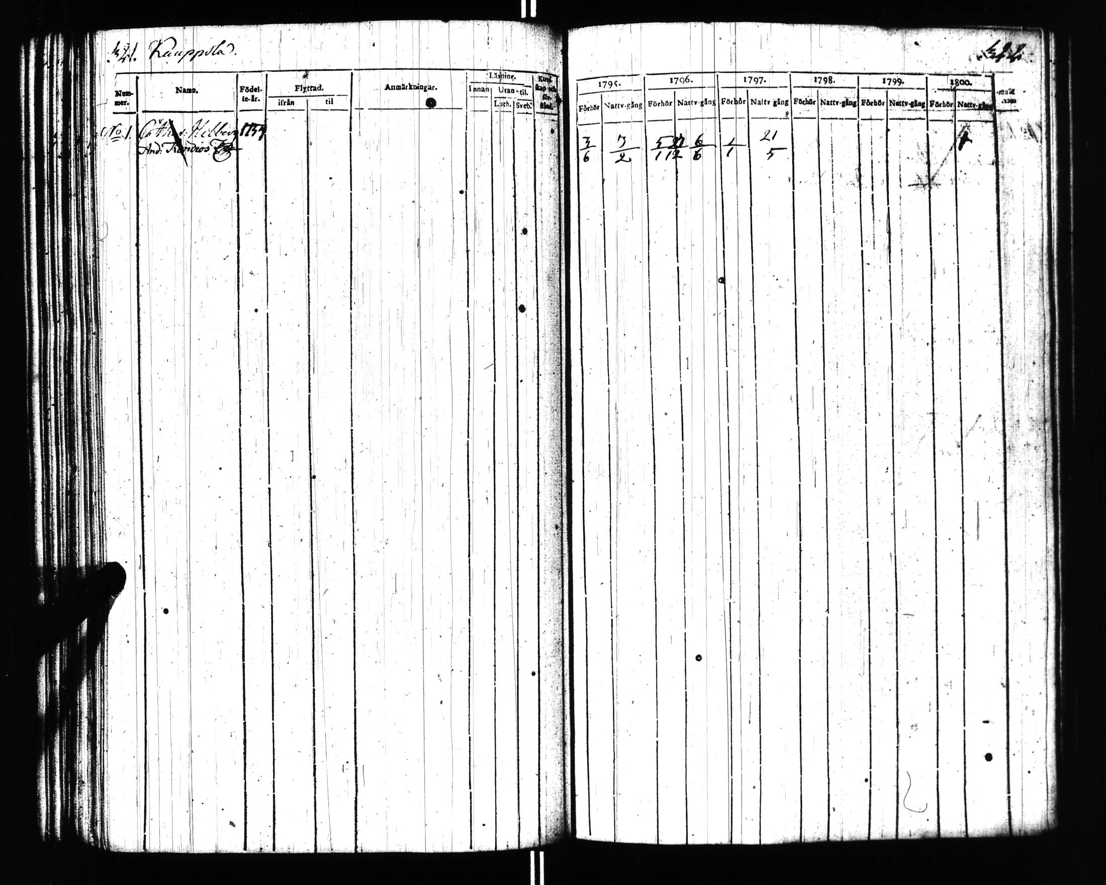 [ kuvat/140.jpg ]