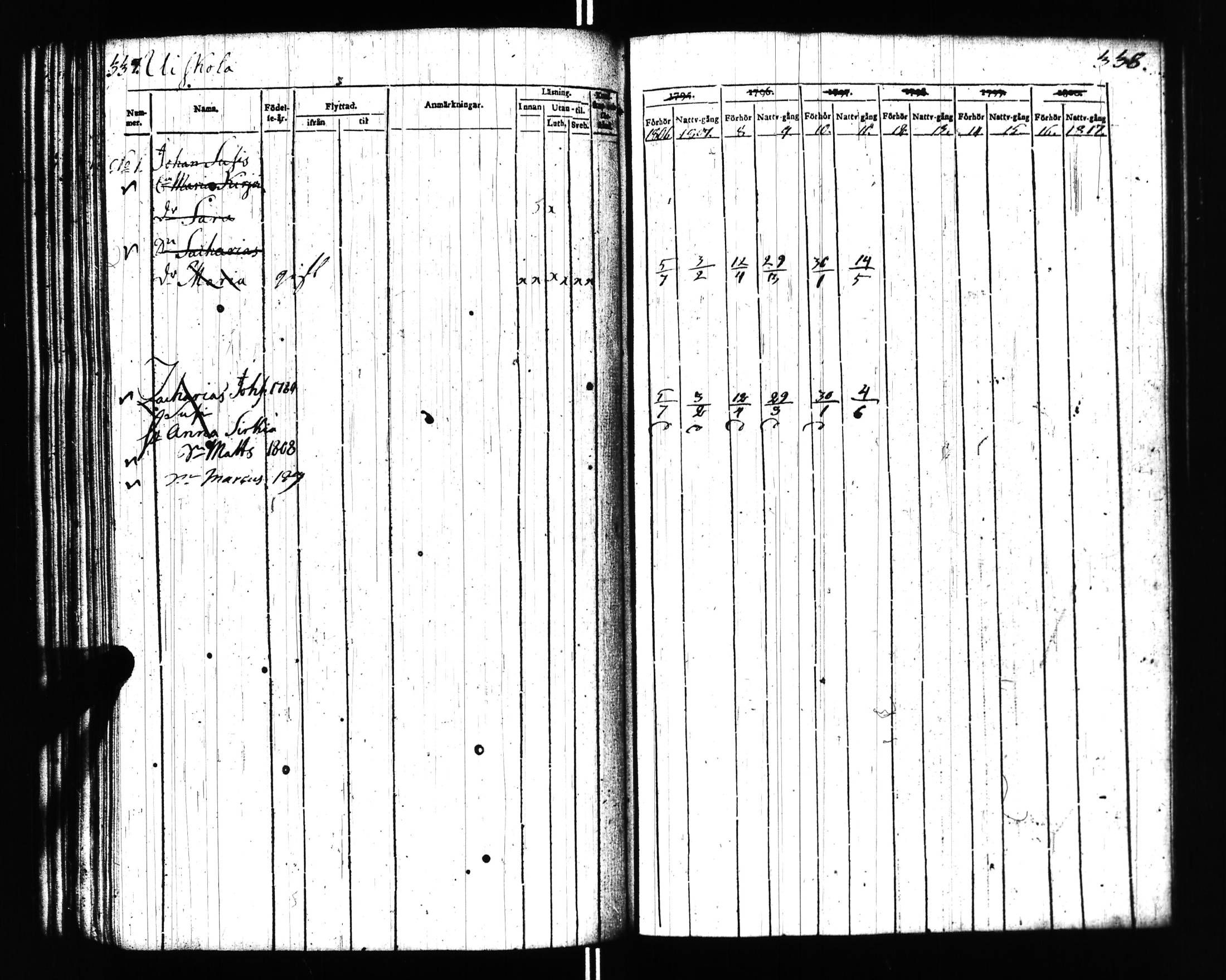 [ kuvat/146.jpg ]
