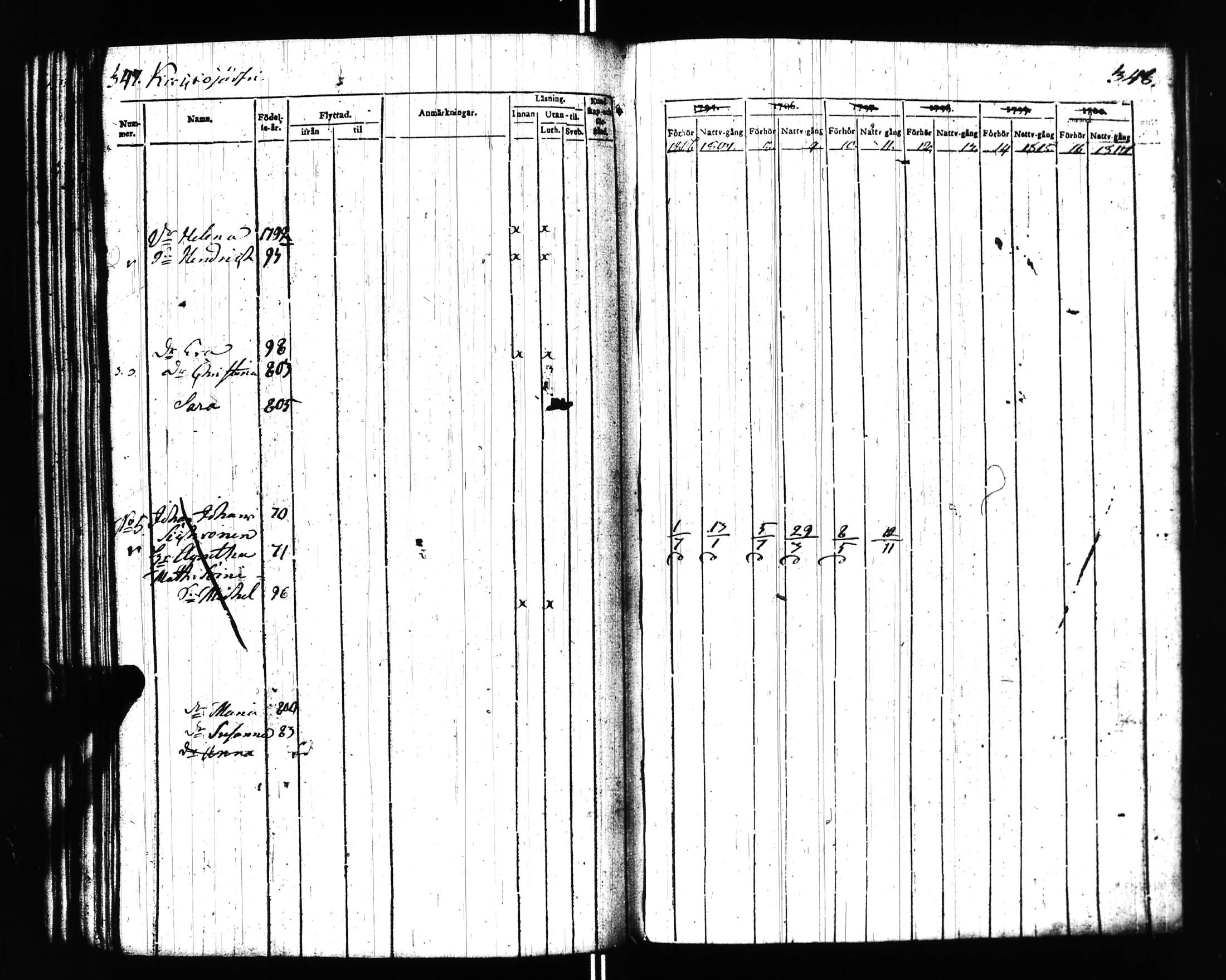 [ kuvat/151.jpg ]