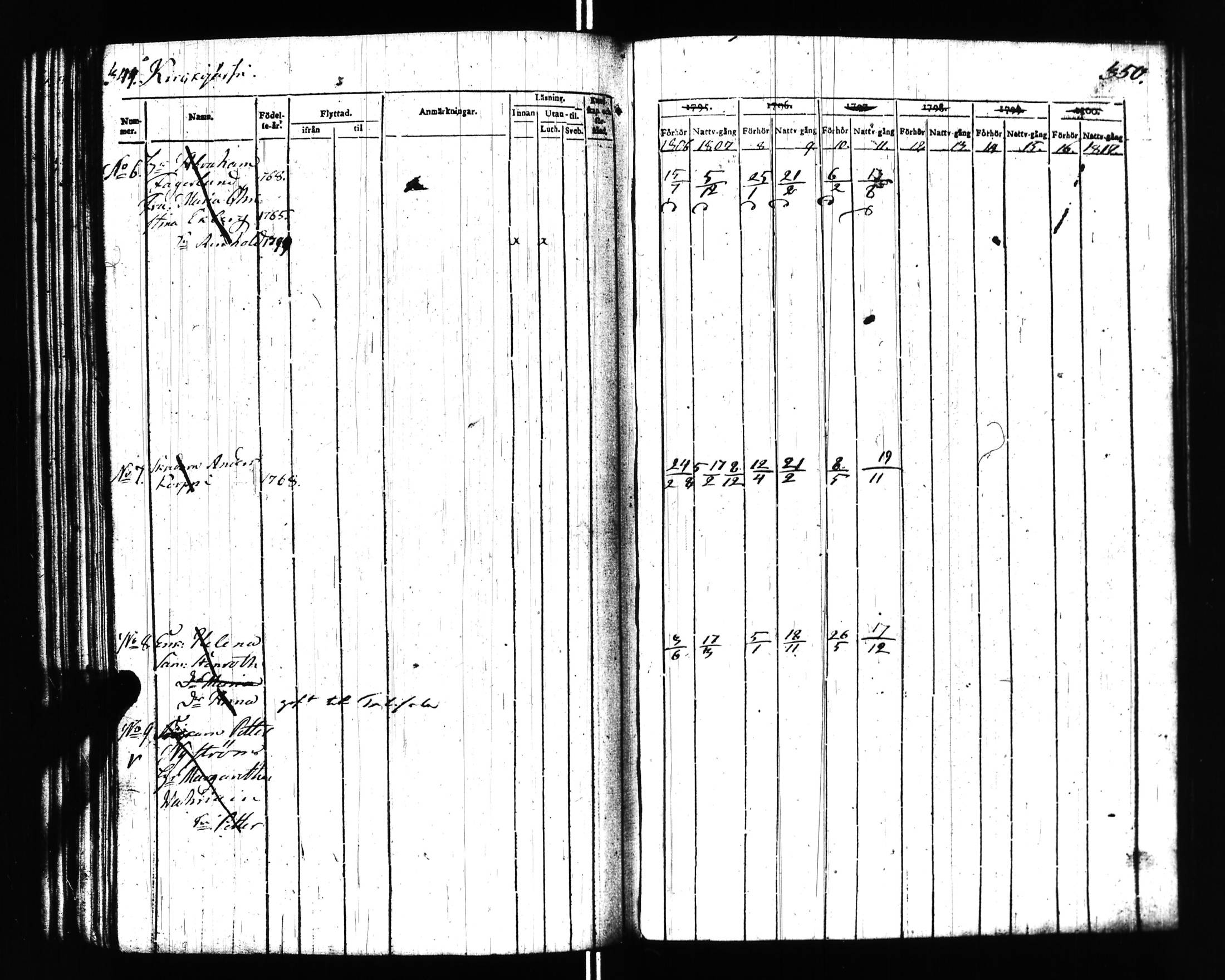 [ kuvat/152.jpg ]