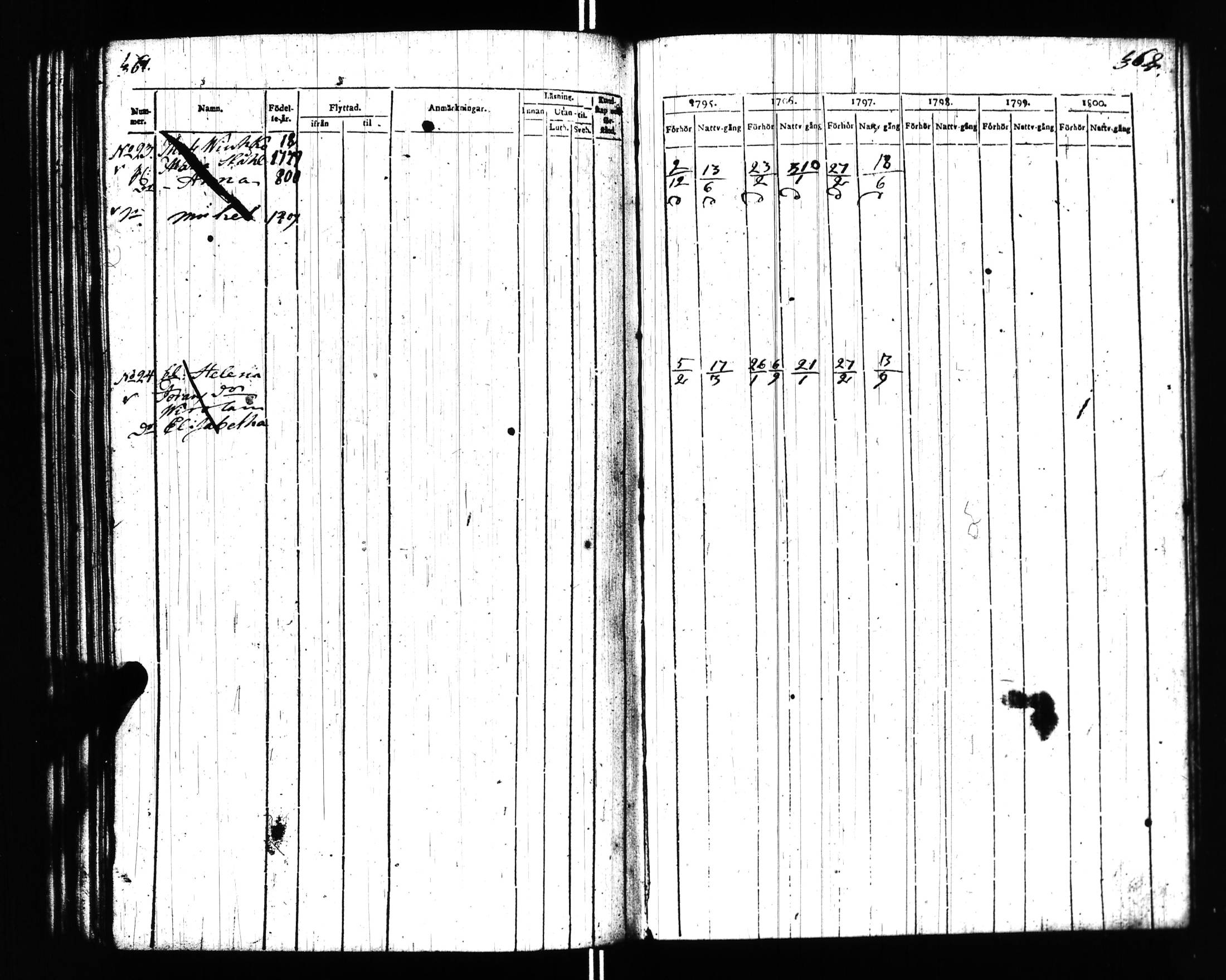 [ kuvat/158.jpg ]