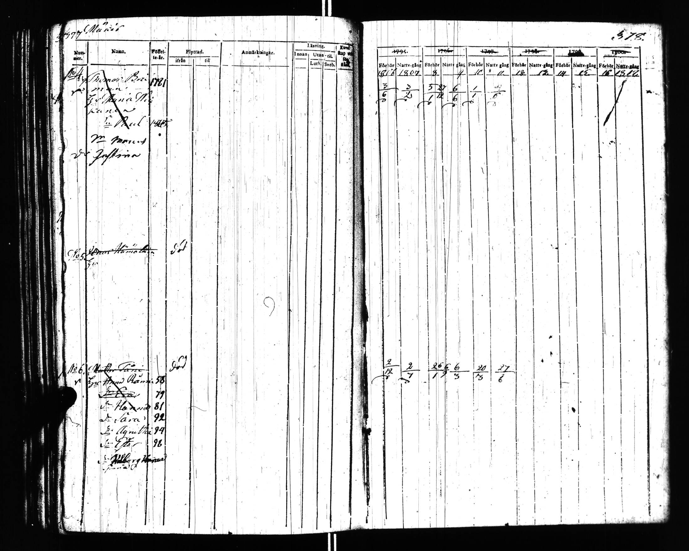 [ kuvat/166.jpg ]