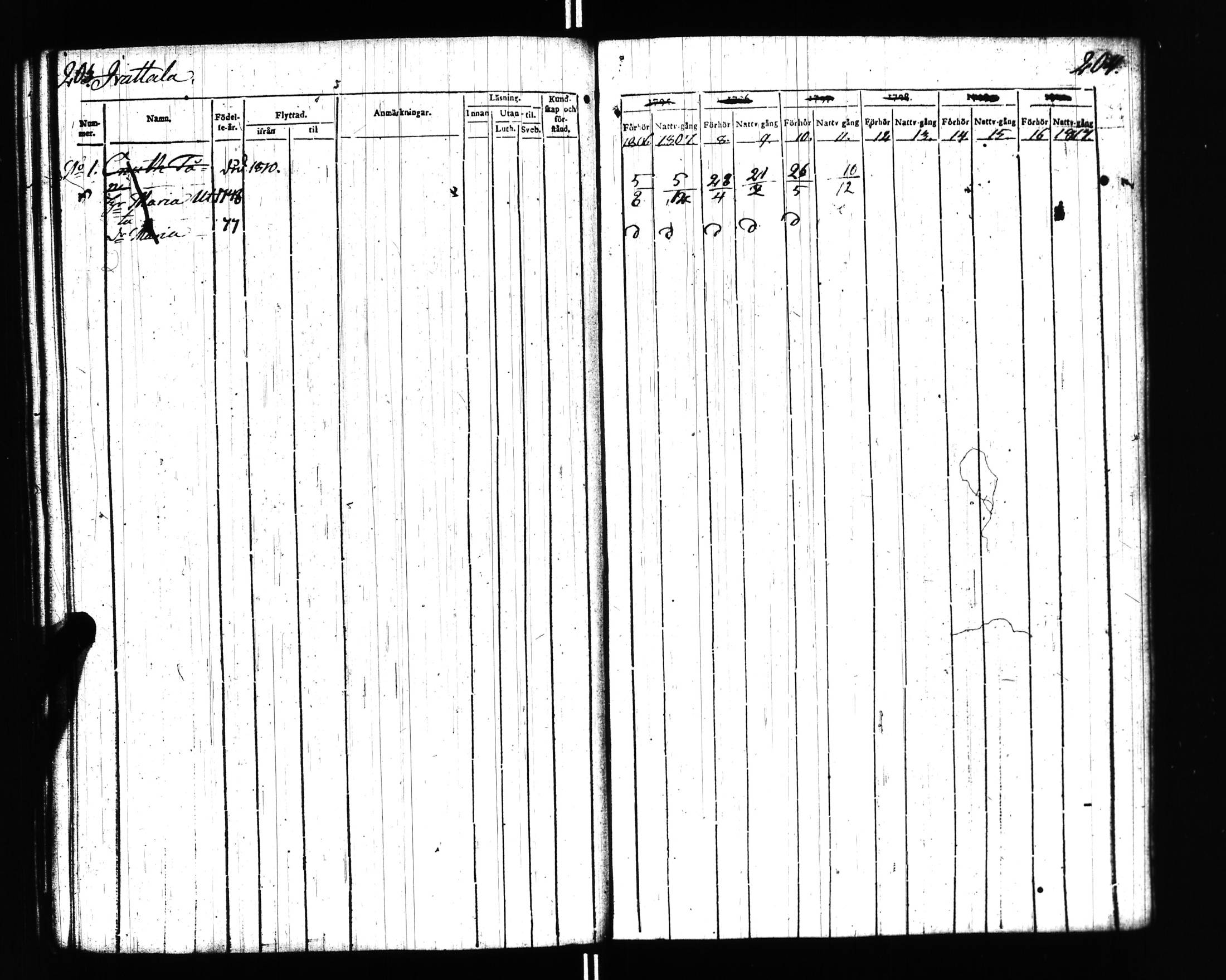 [ kuvat/90.jpg ]