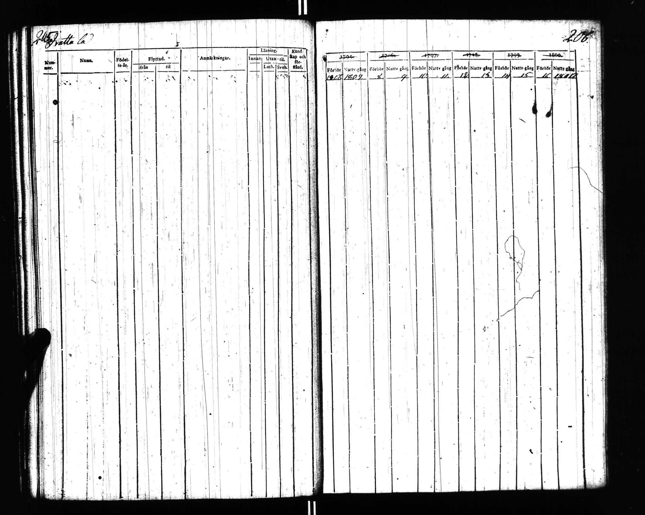 [ kuvat/91.jpg ]