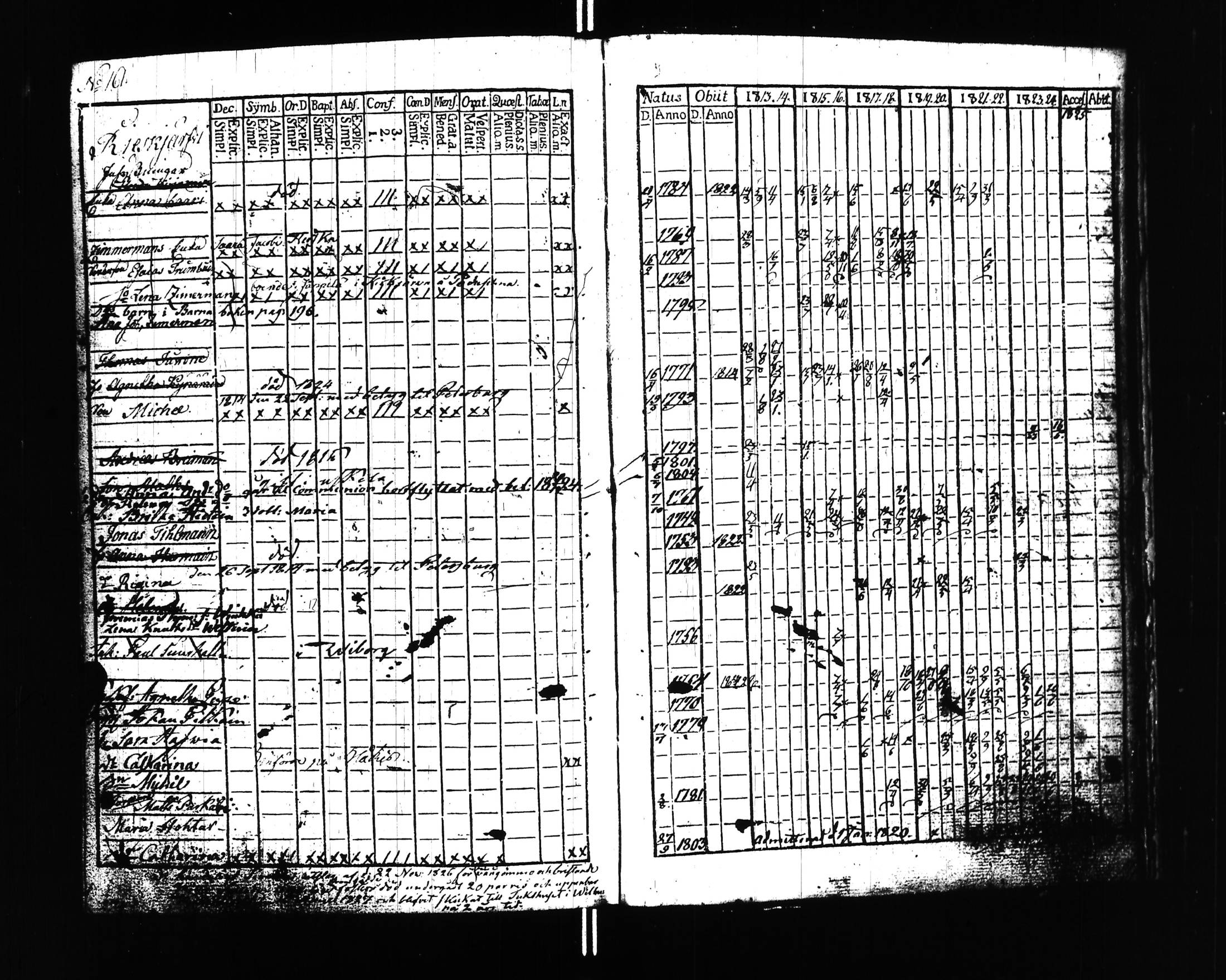 [ kuvat/164.jpg ]