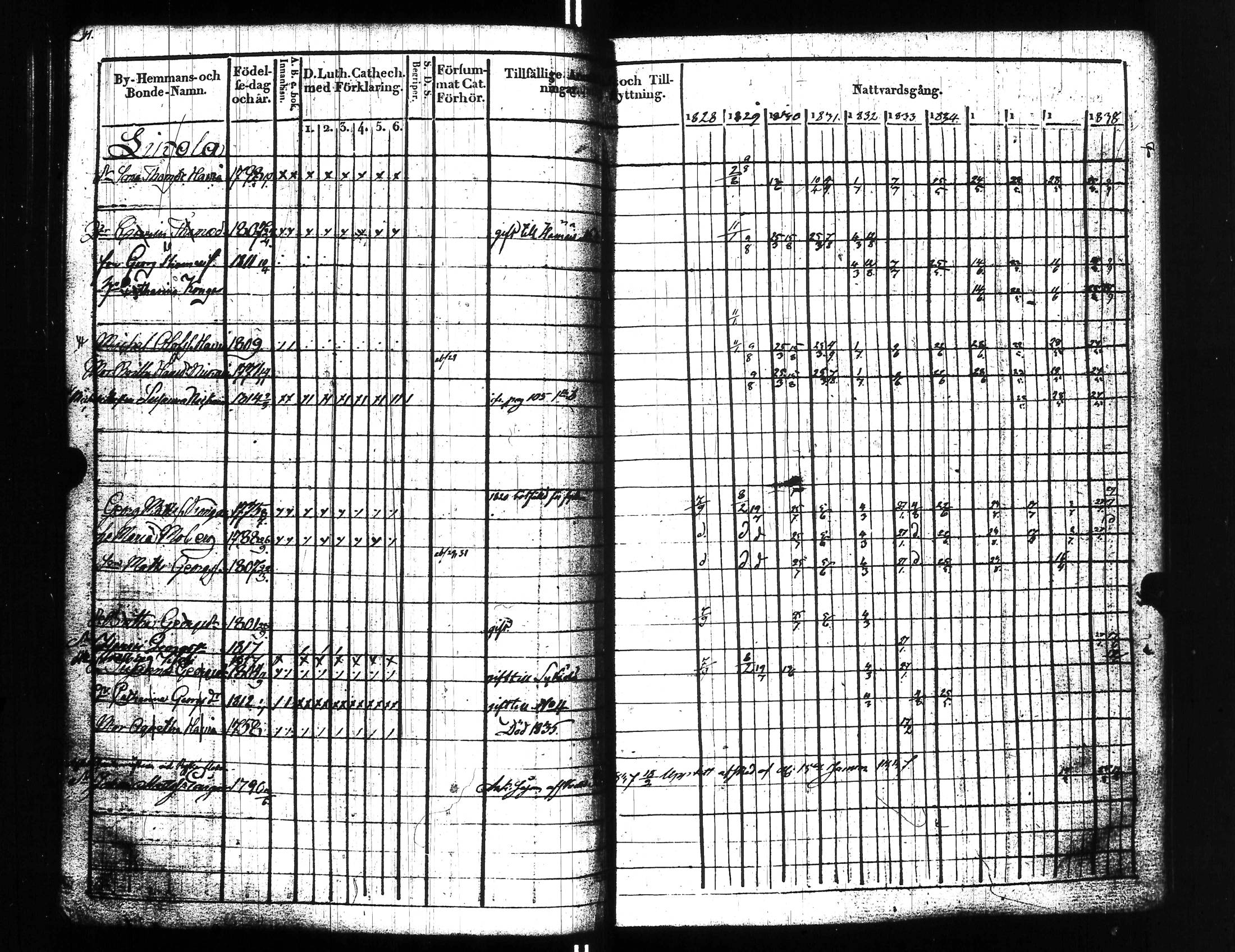 [ kuvat/250.jpg ]