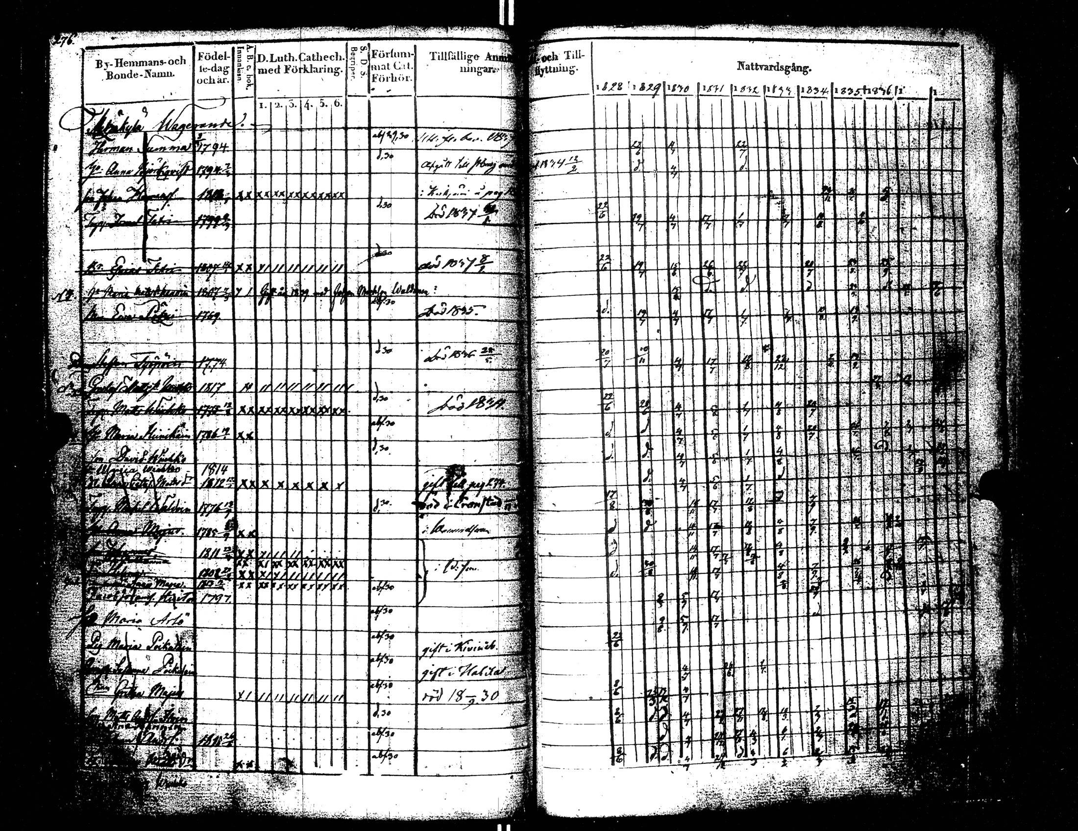 [ kuvat/285.jpg ]