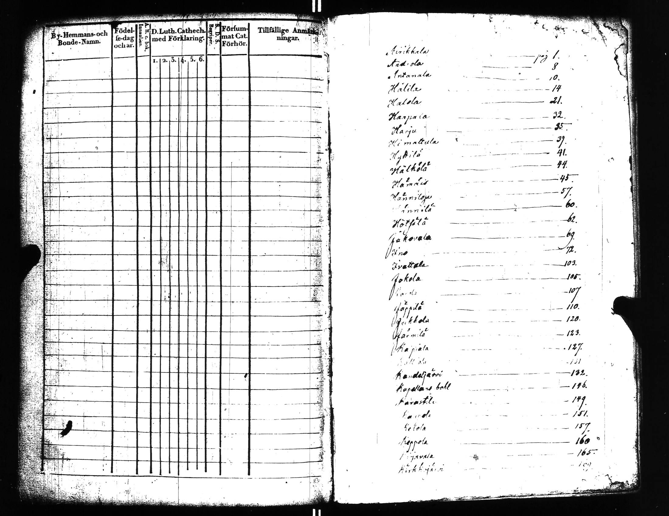 [ kuvat/300.jpg ]