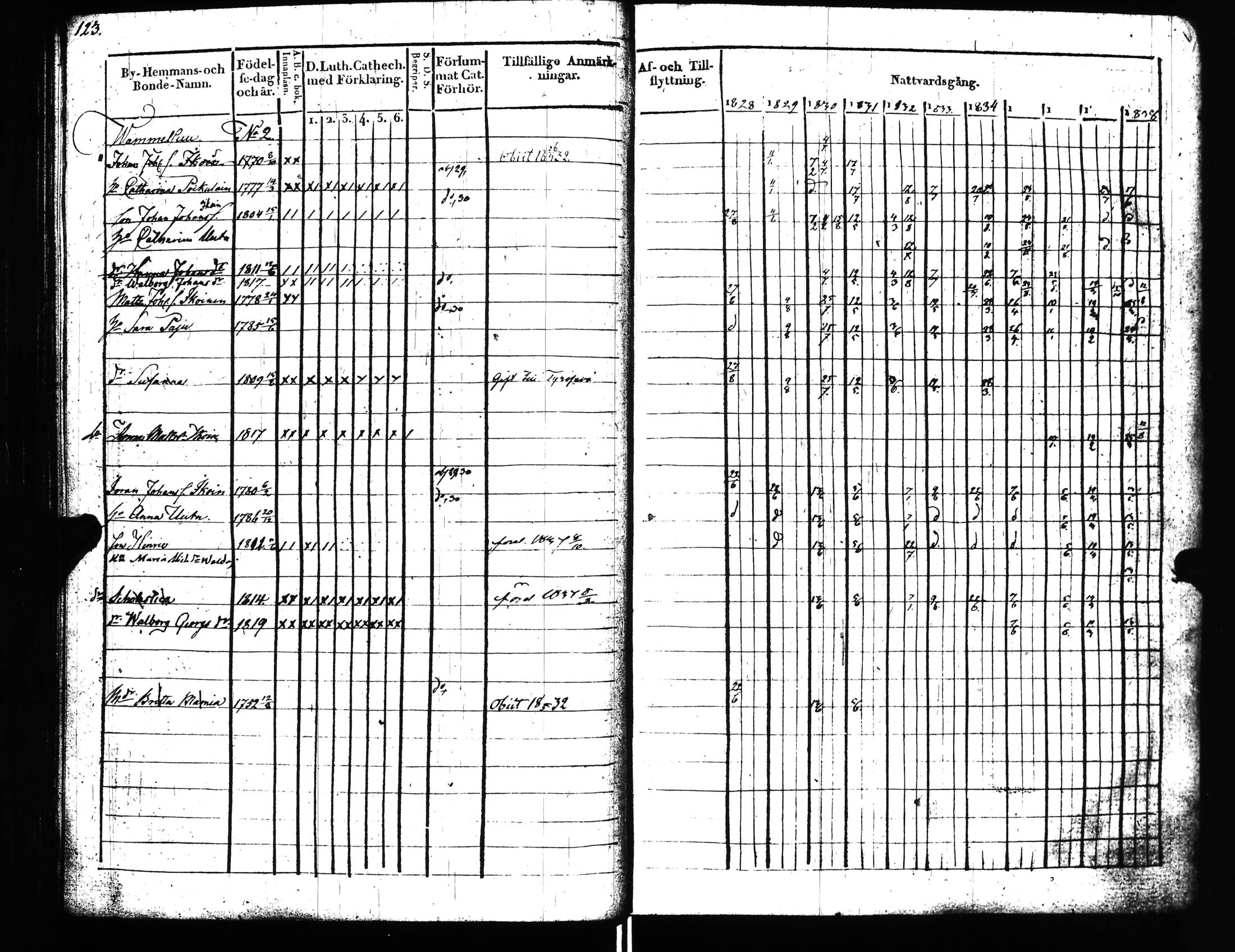 [ kuvat/127.jpg ]