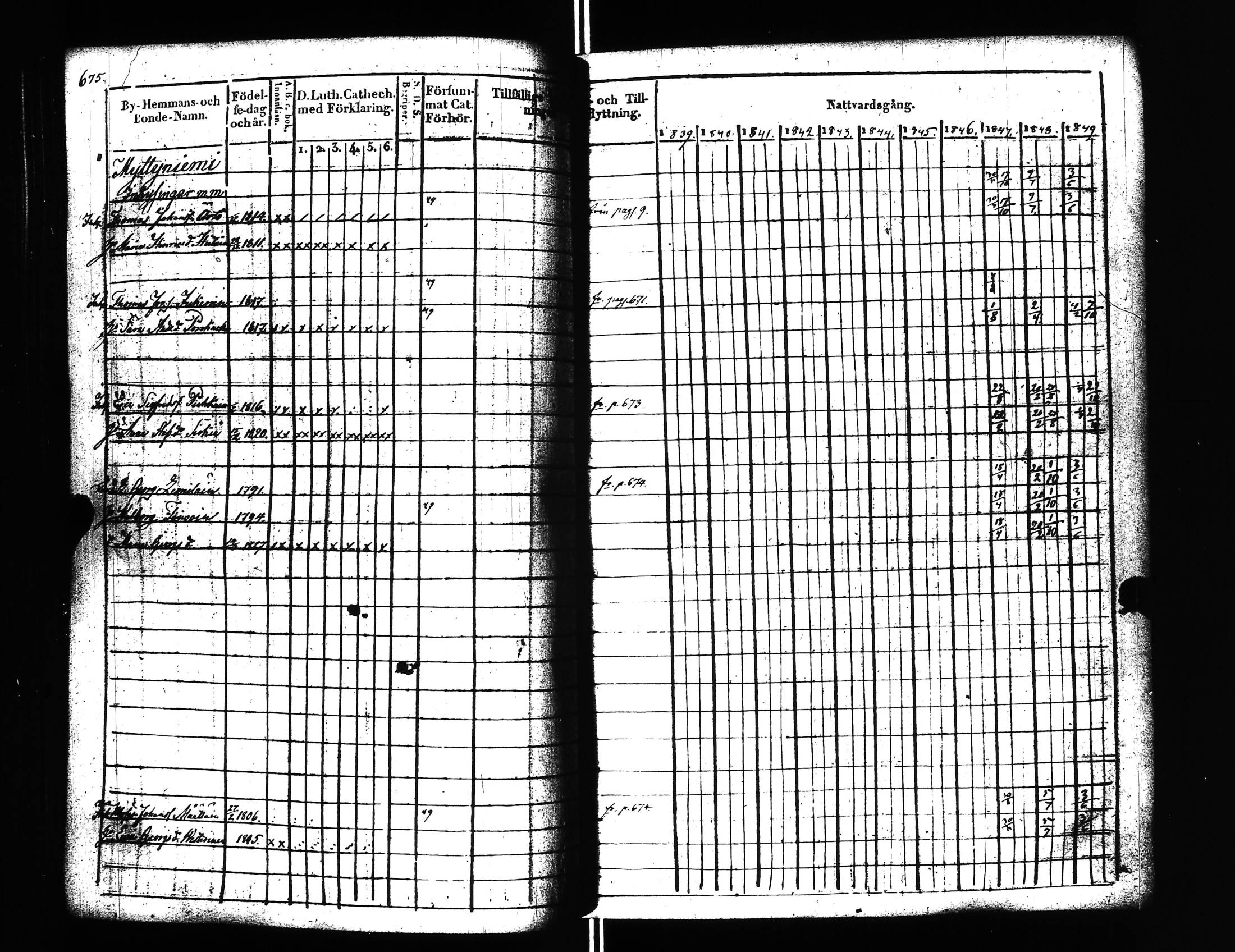 [ kuvat/122.jpg ]