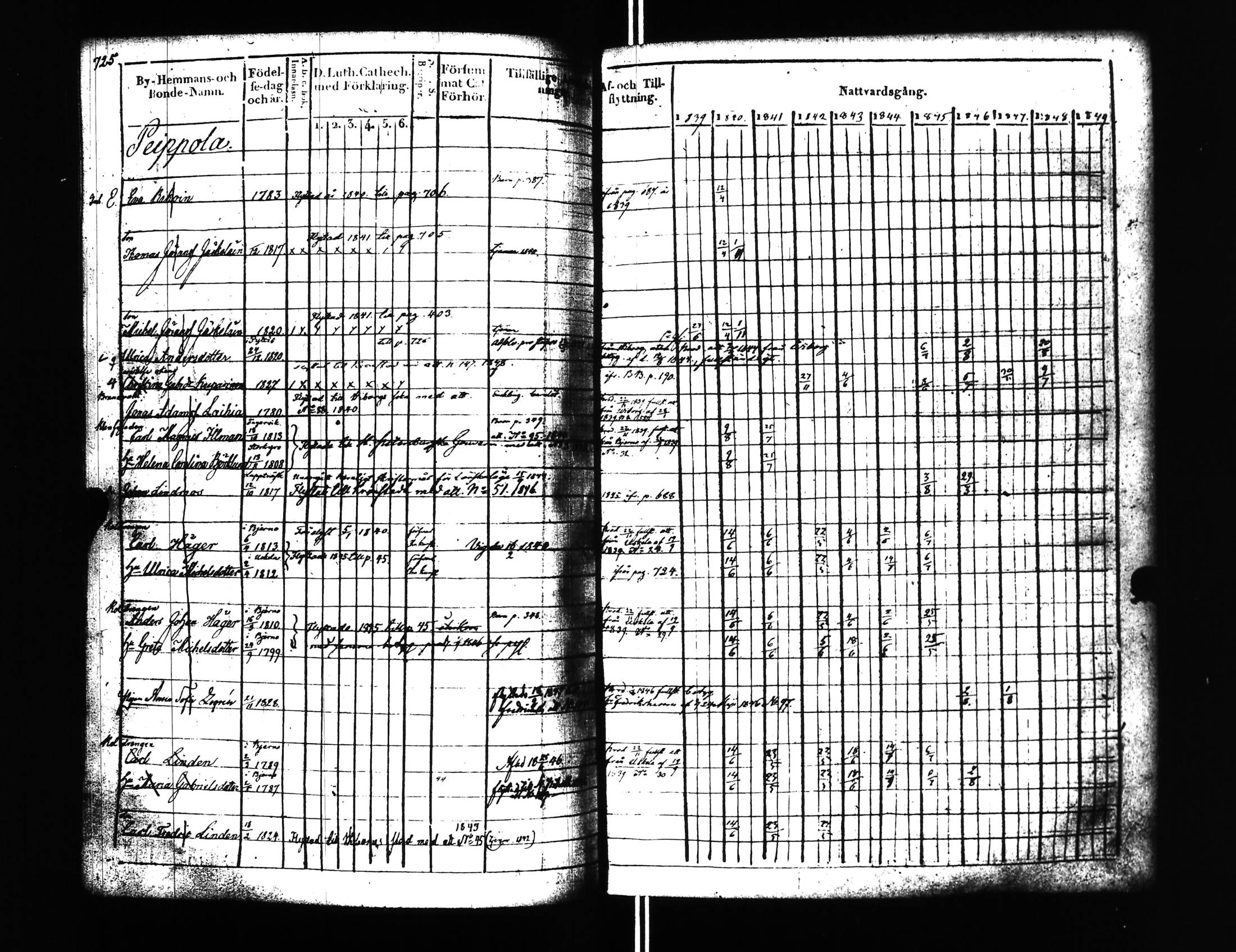 [ kuvat/172.jpg ]