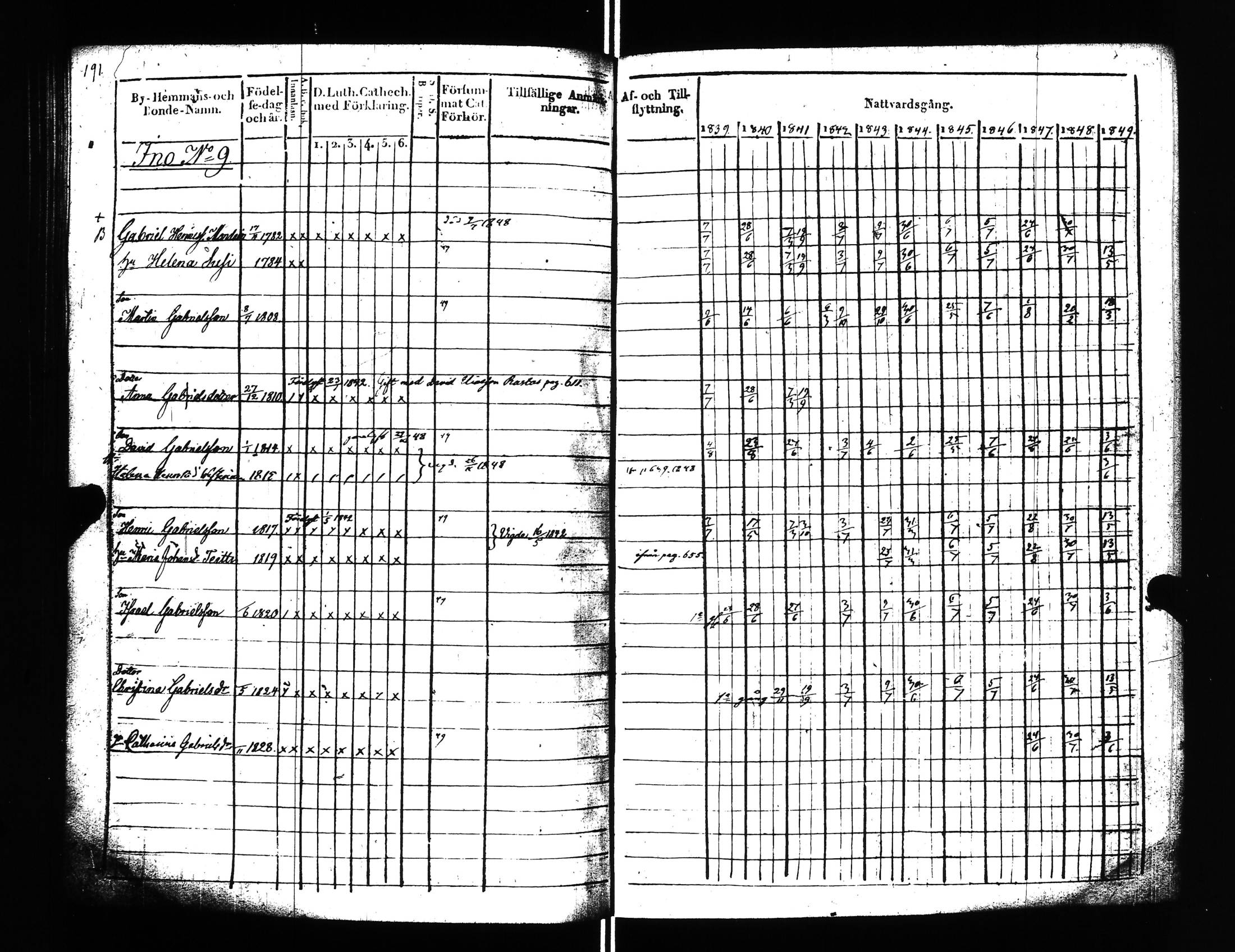 [ kuvat/195.jpg ]