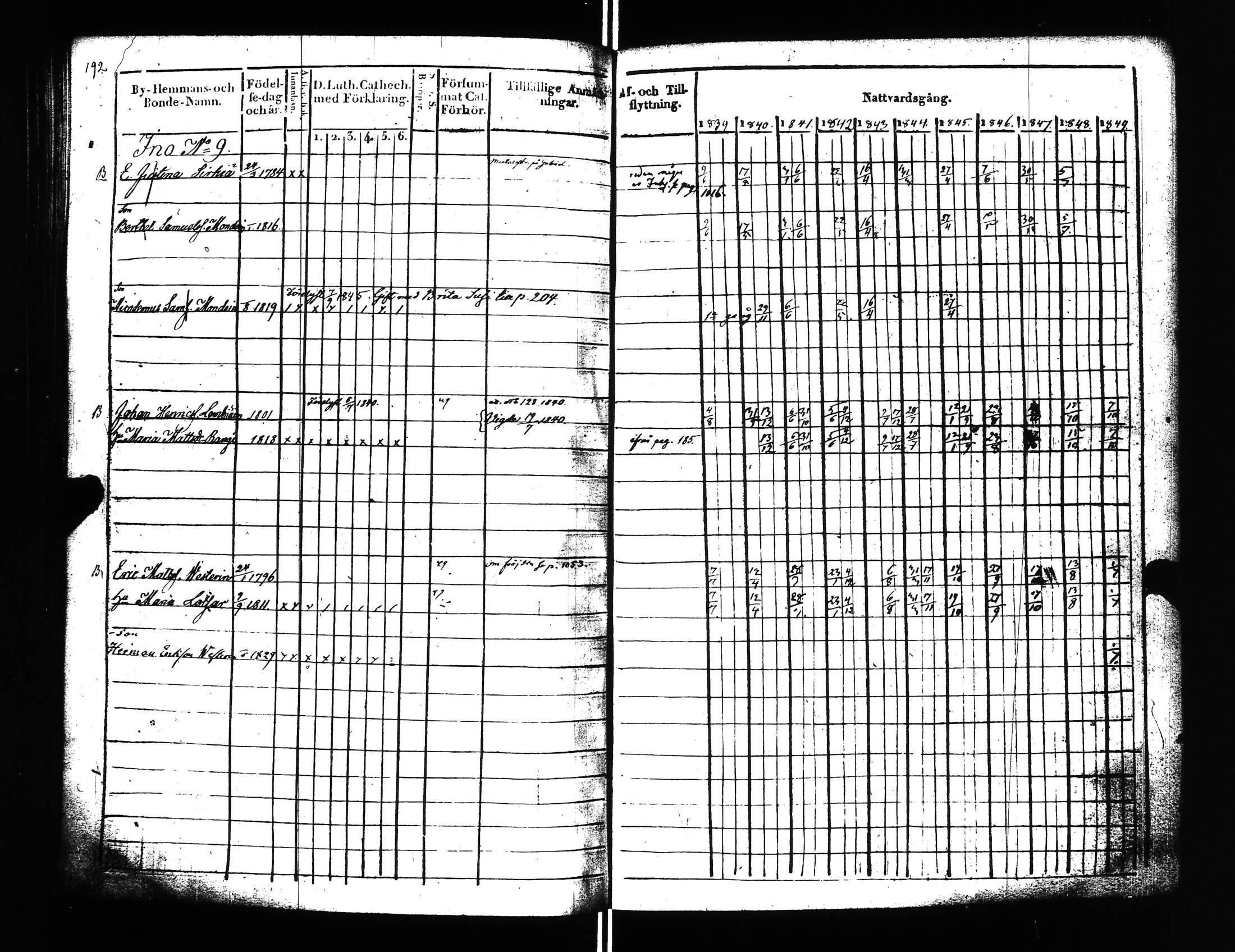 [ kuvat/196.jpg ]