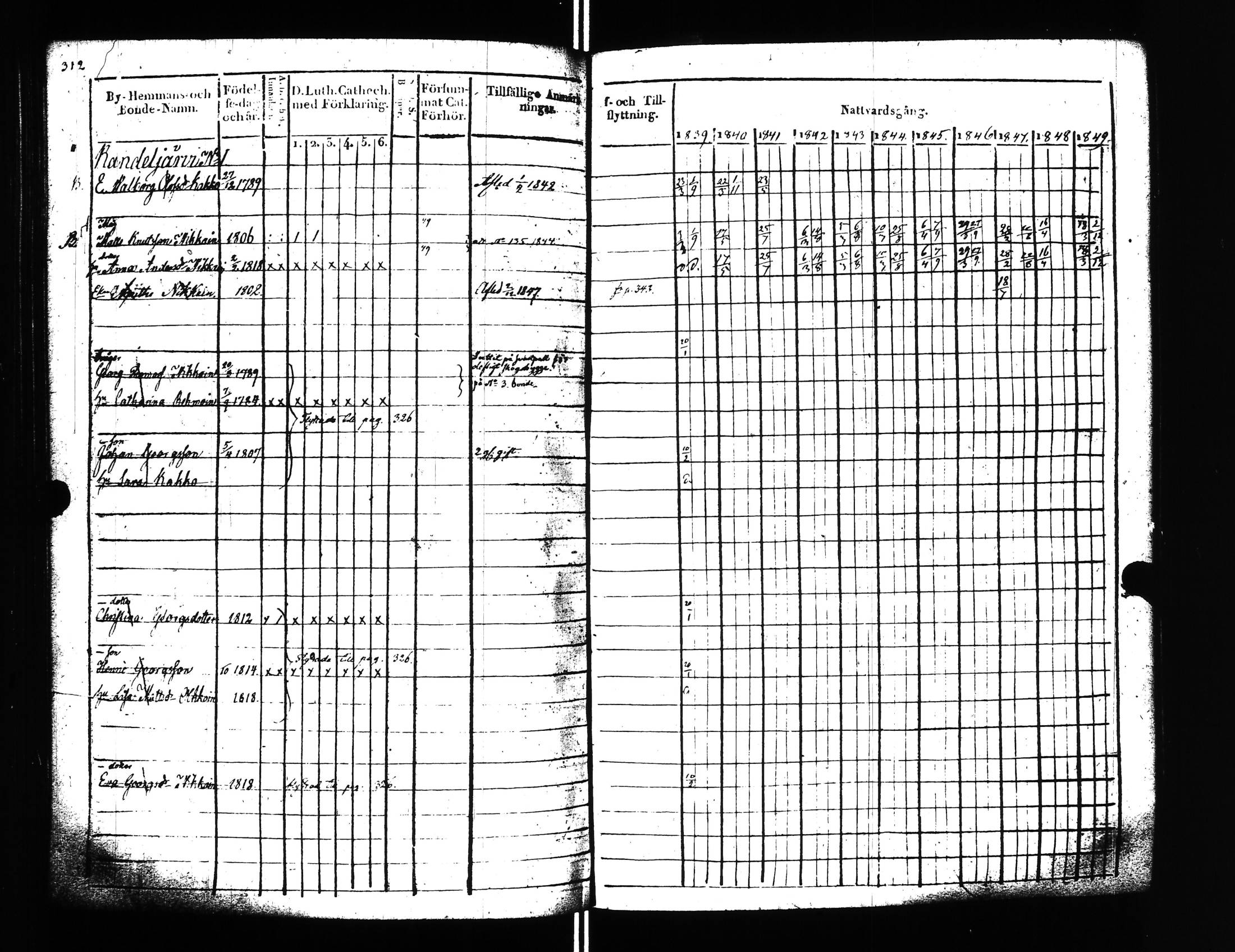 [ kuvat/316.jpg ]
