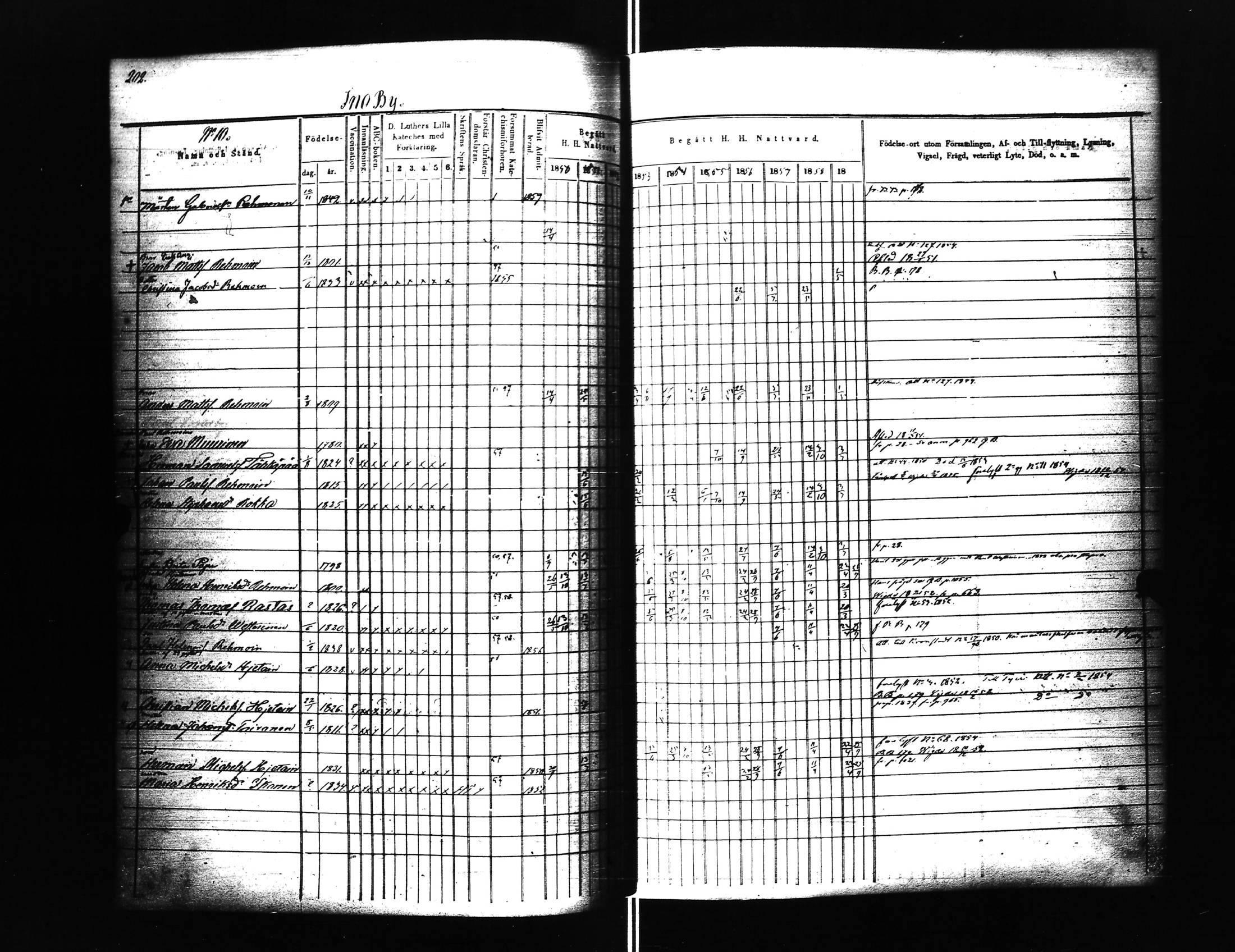 [ kuvat/205.jpg ]