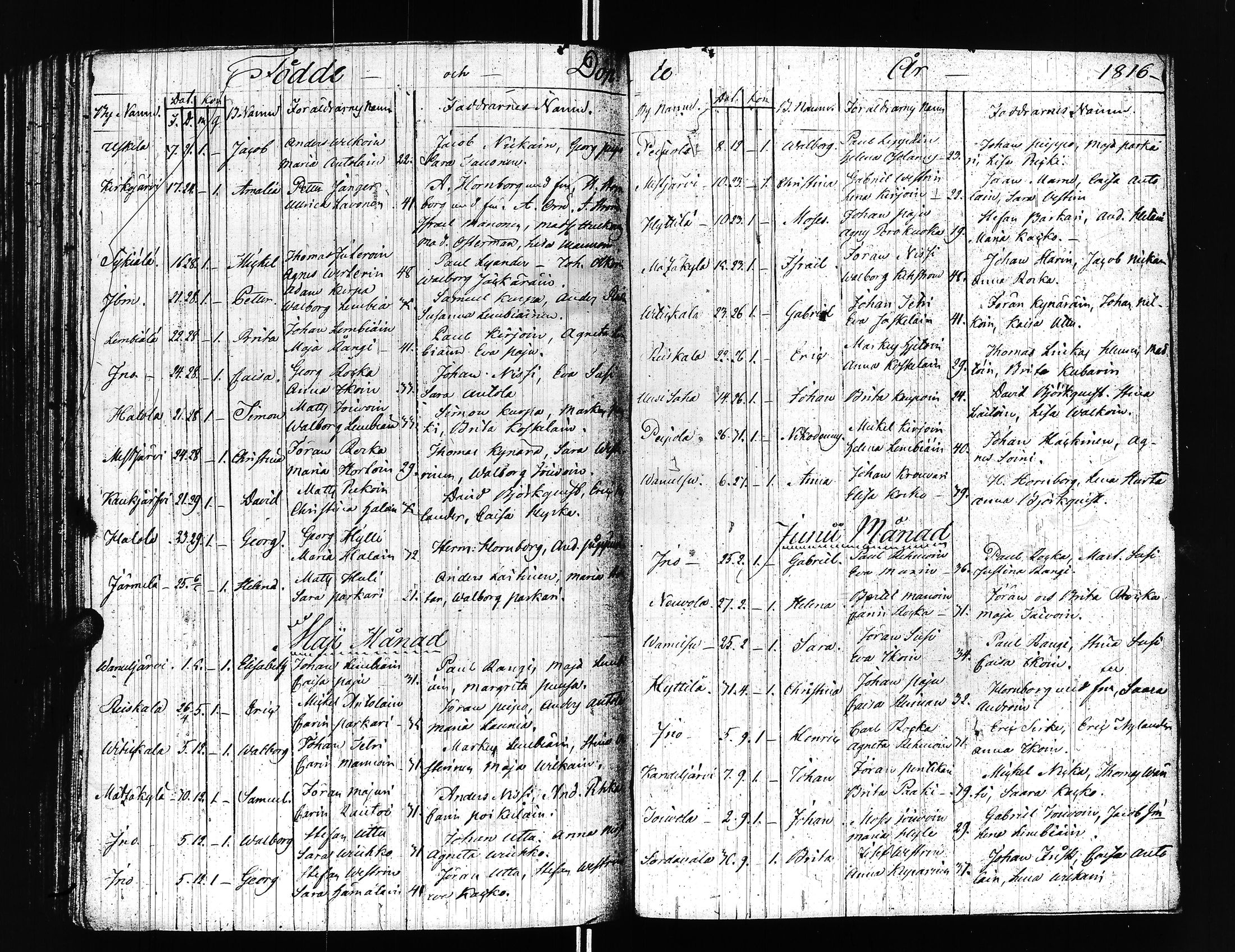 [ kuvat/186.jpg ]