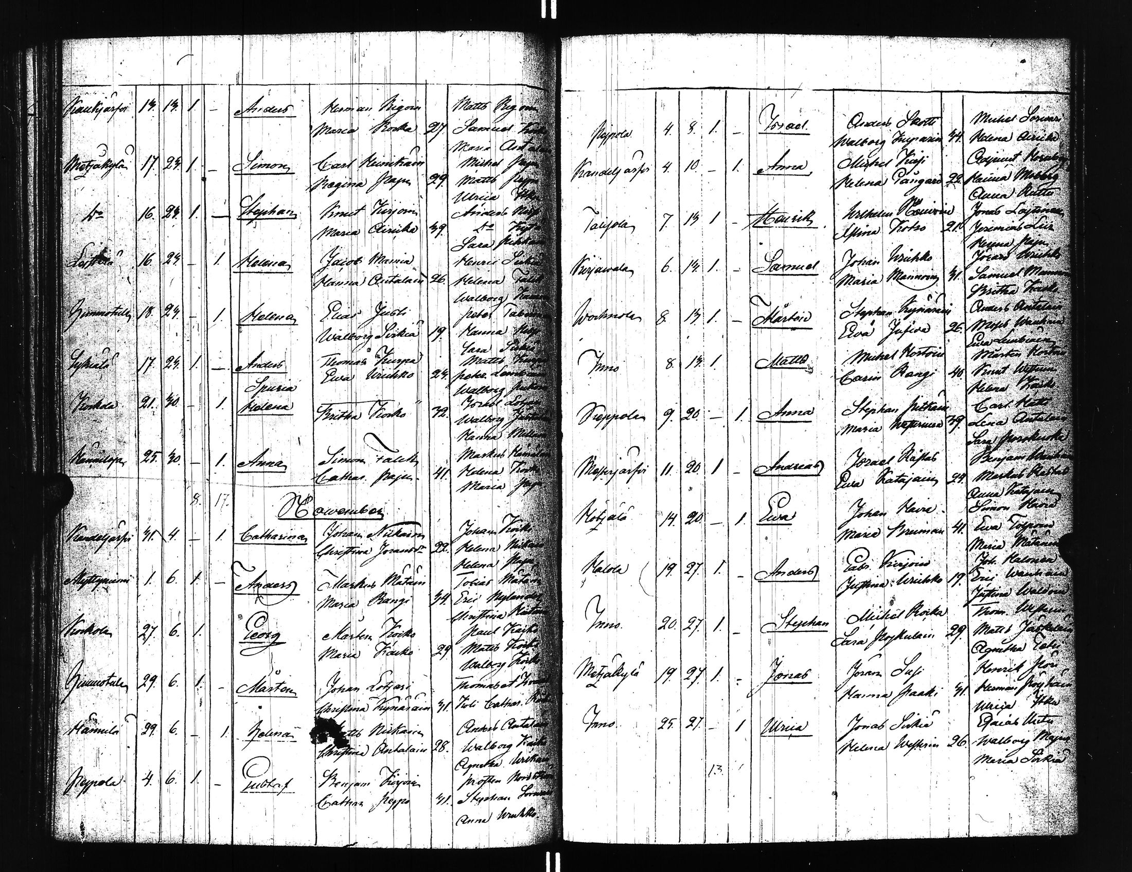 [ kuvat/156.jpg ]