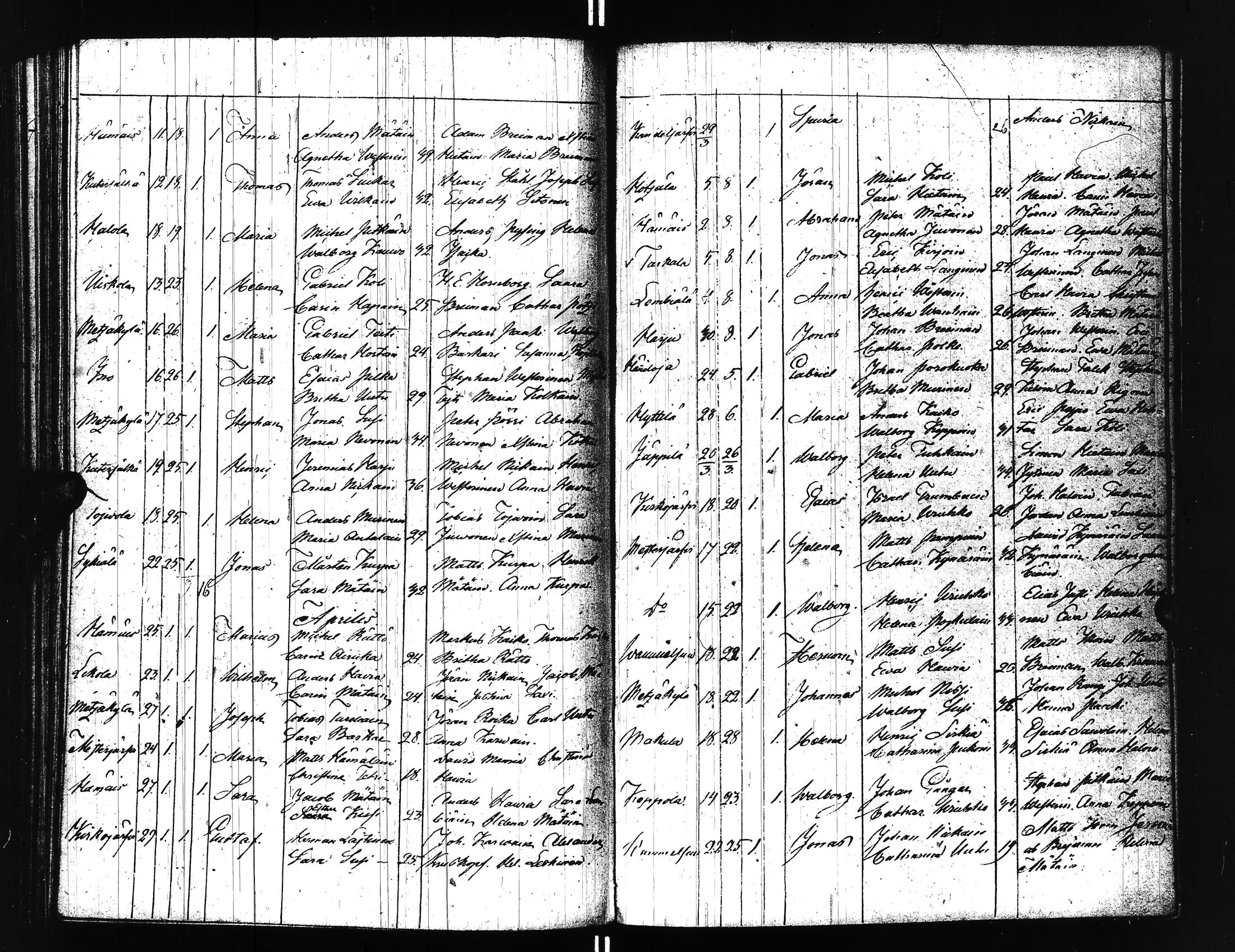 [ kuvat/160.jpg ]