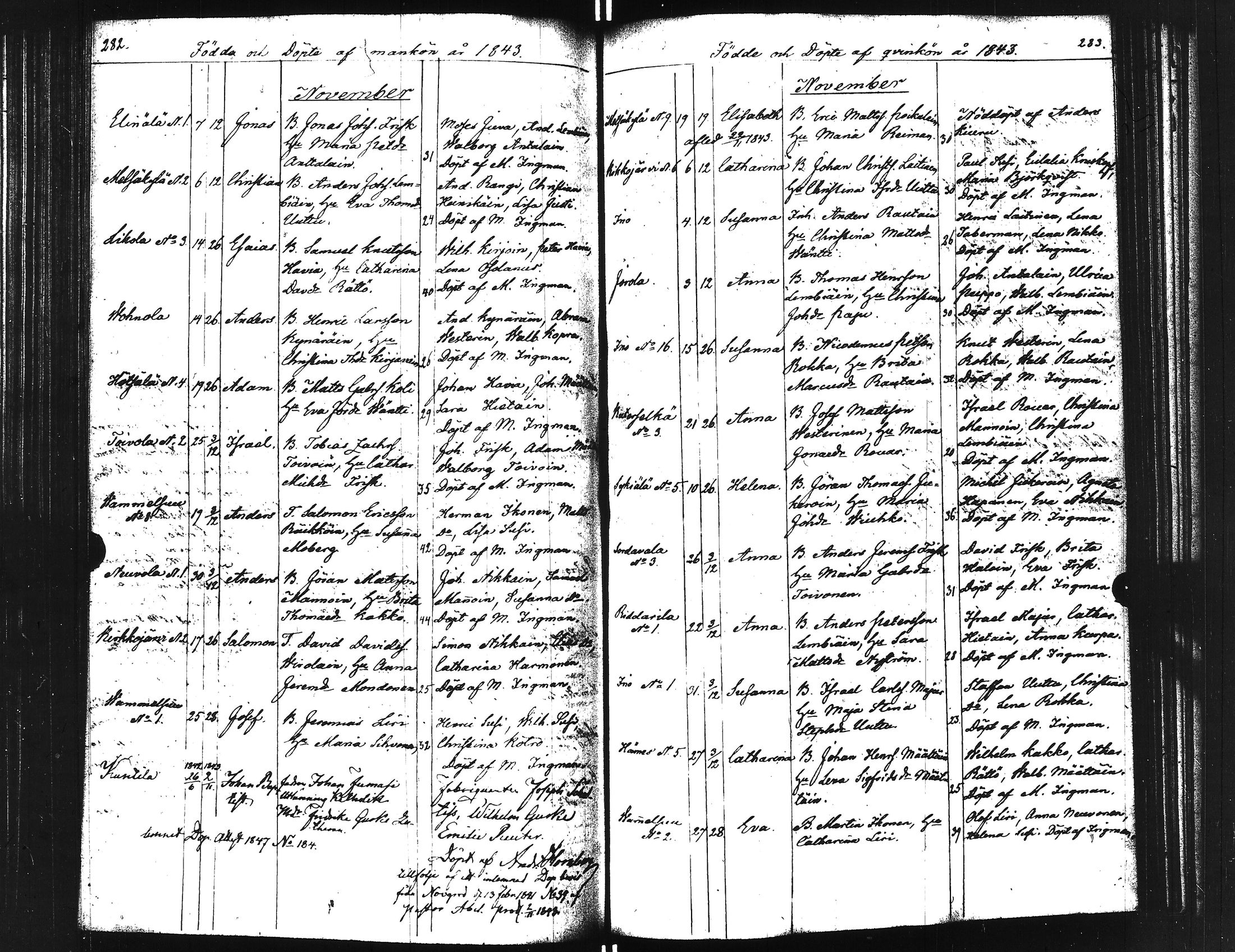 [ kuvat/144.jpg ]