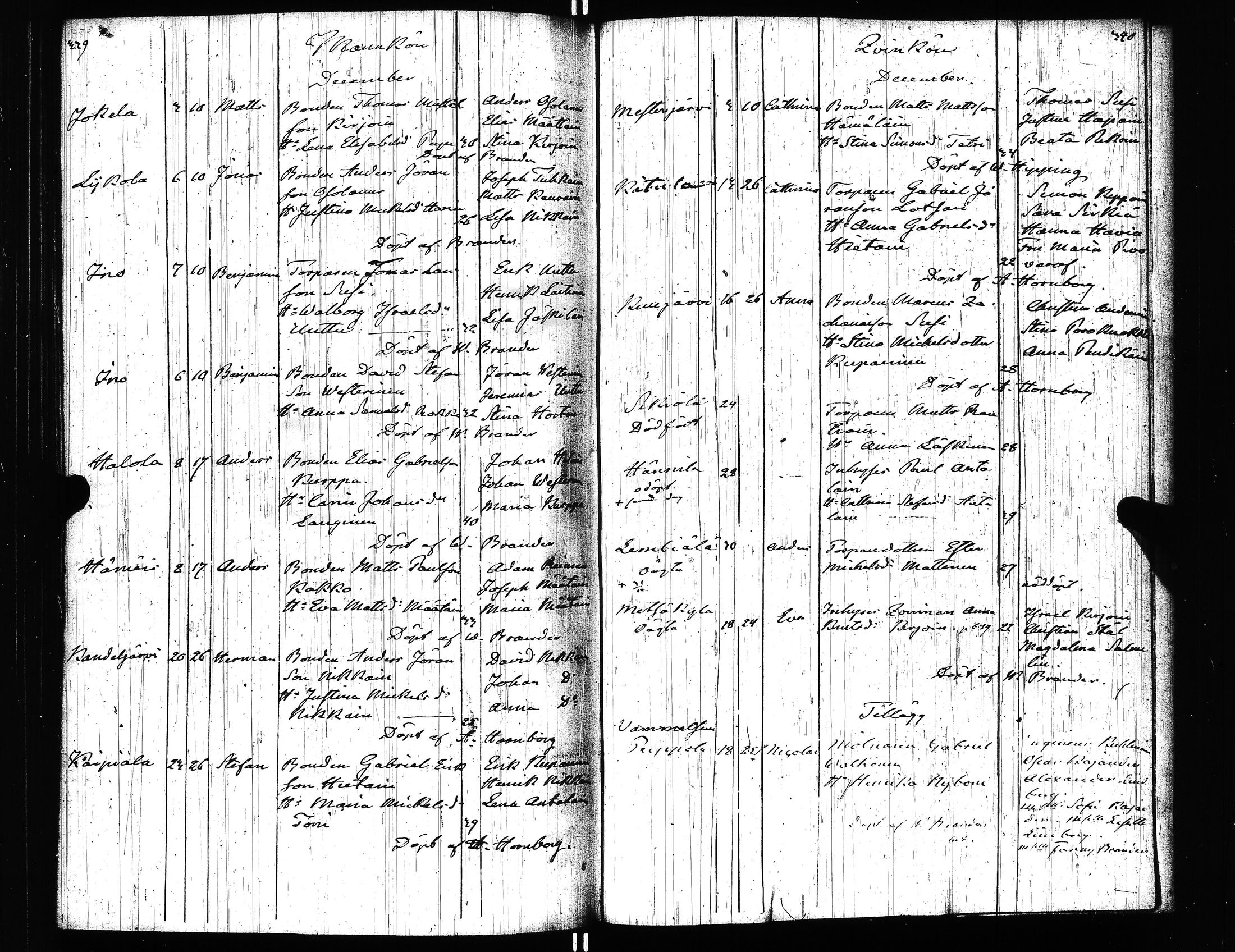 [ kuvat/228.jpg ]